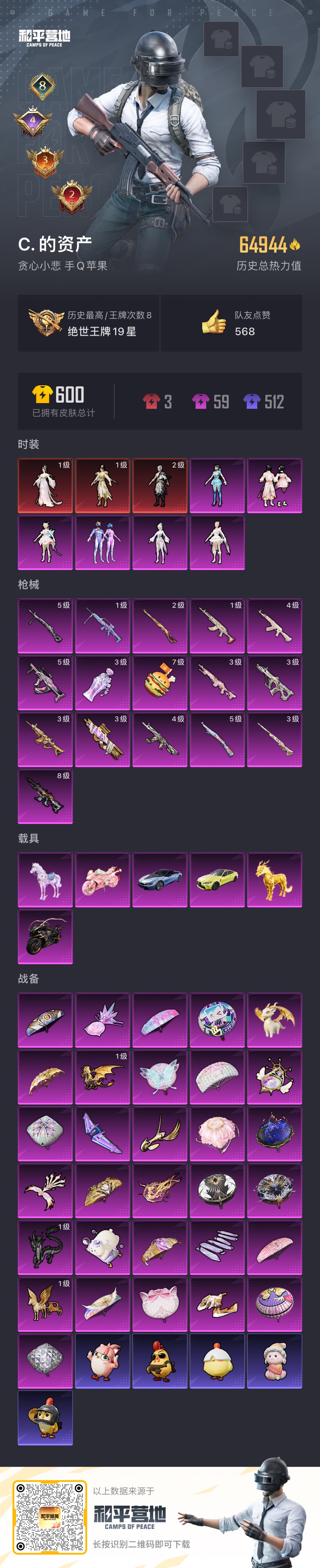 HPCMW414559和平精英账号详情图13 HPCMW414559和平精英账号详情图13