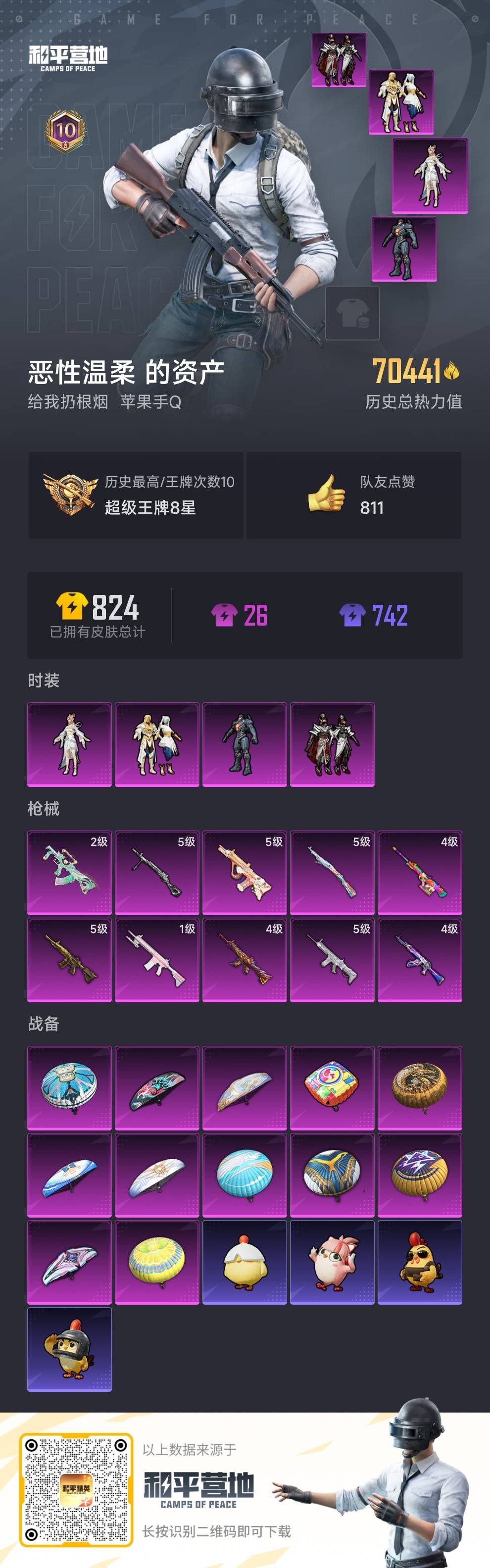 HPSJ3453729和平精英账号详情图4