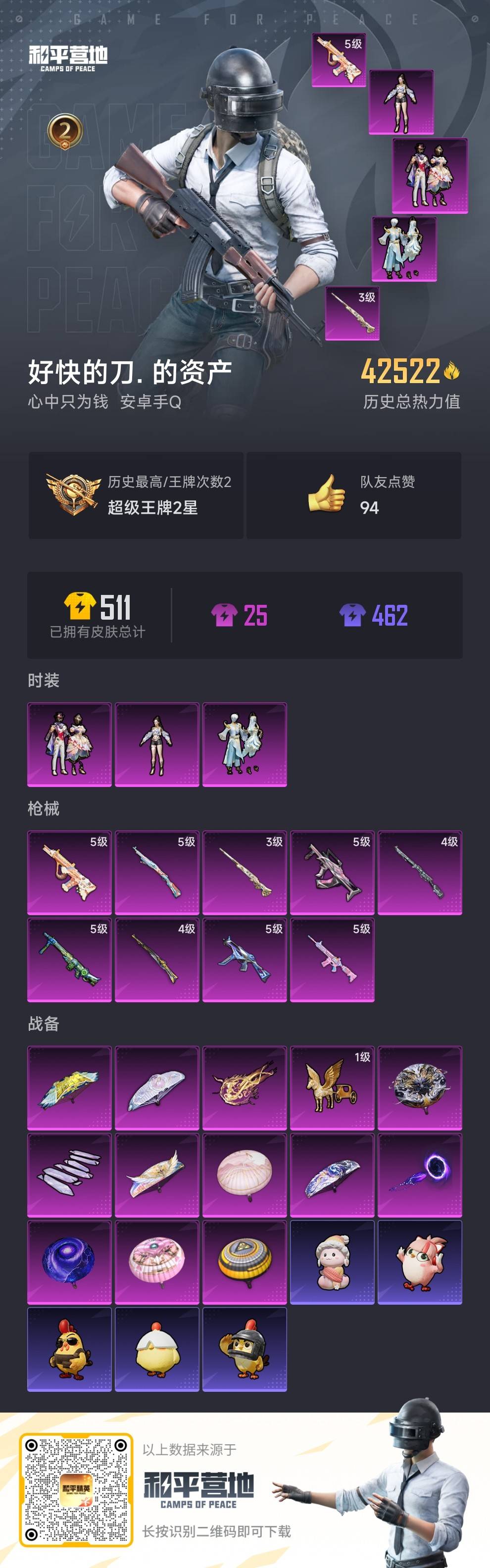 HPSJ3453702和平精英账号详情图4