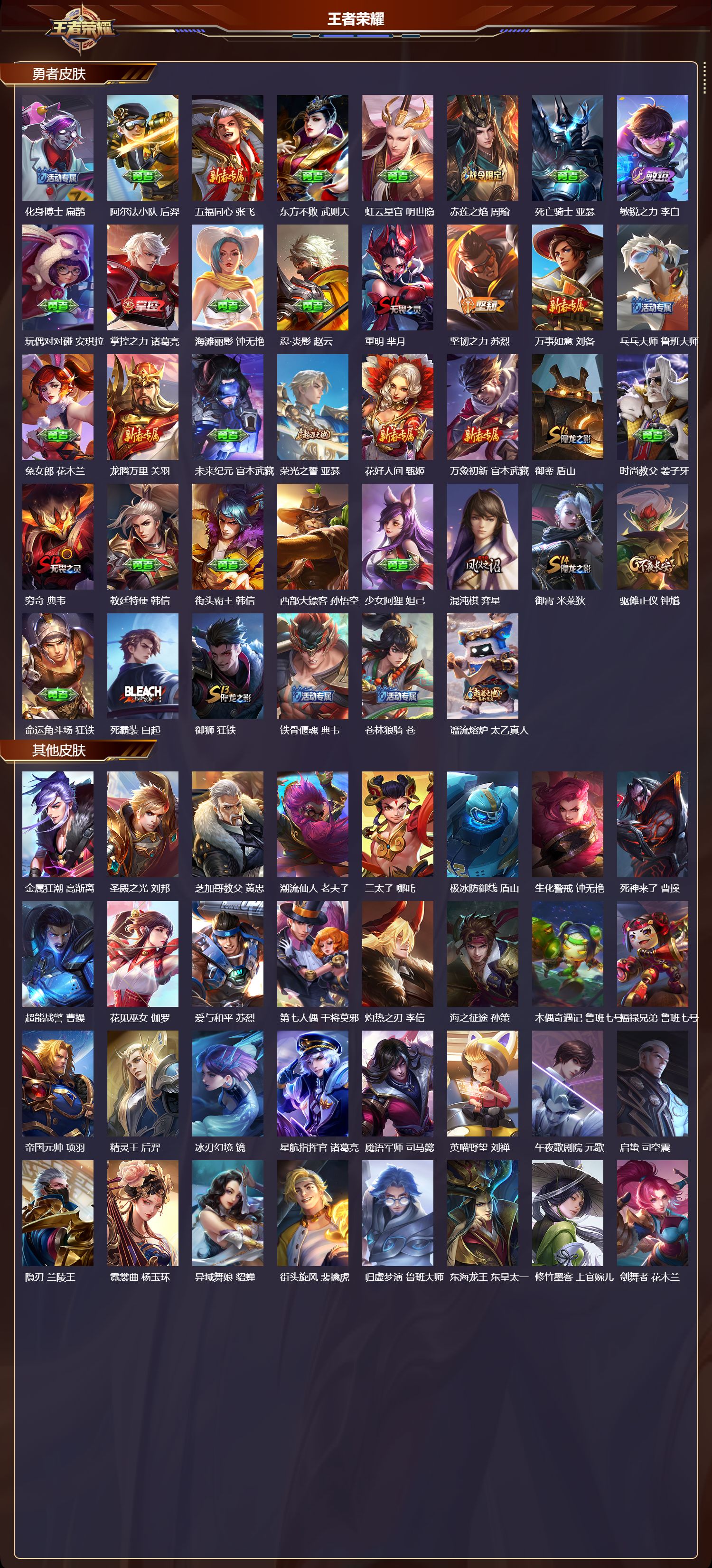 WZQM3474981王者荣耀账号详情图4