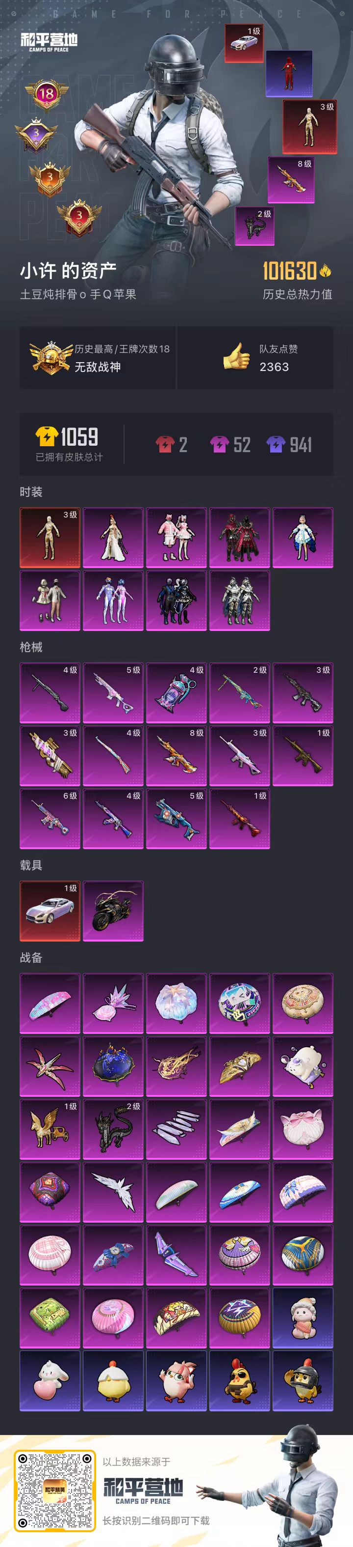 HPSJ3453674和平精英账号详情图2