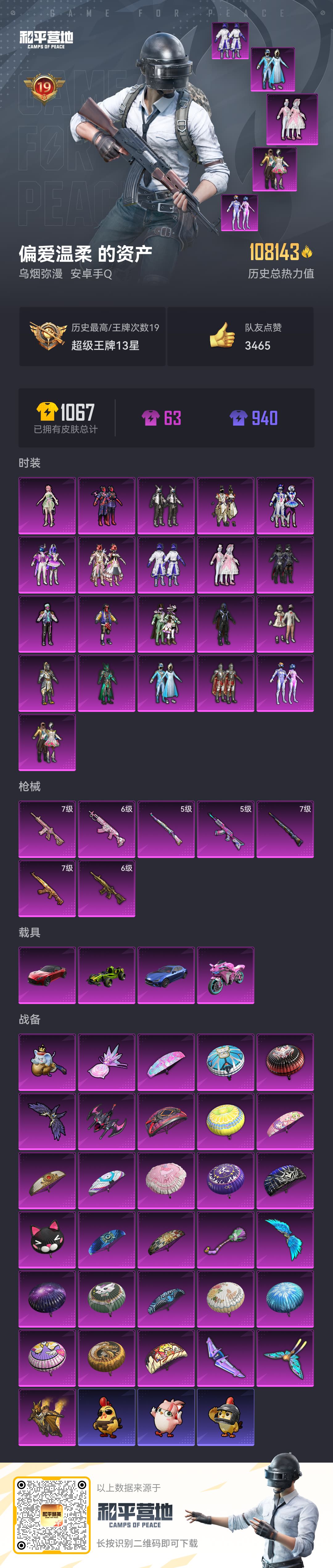 HPCMW414562和平精英账号详情图2 HPCMW414562和平精英账号详情图2