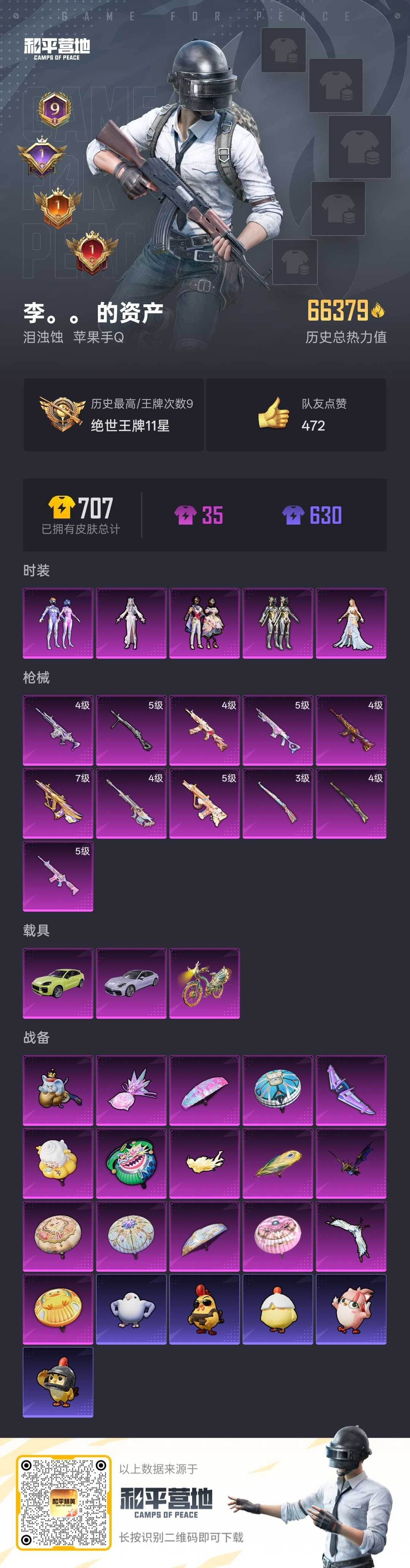 HPSJ3453642和平精英账号详情图4