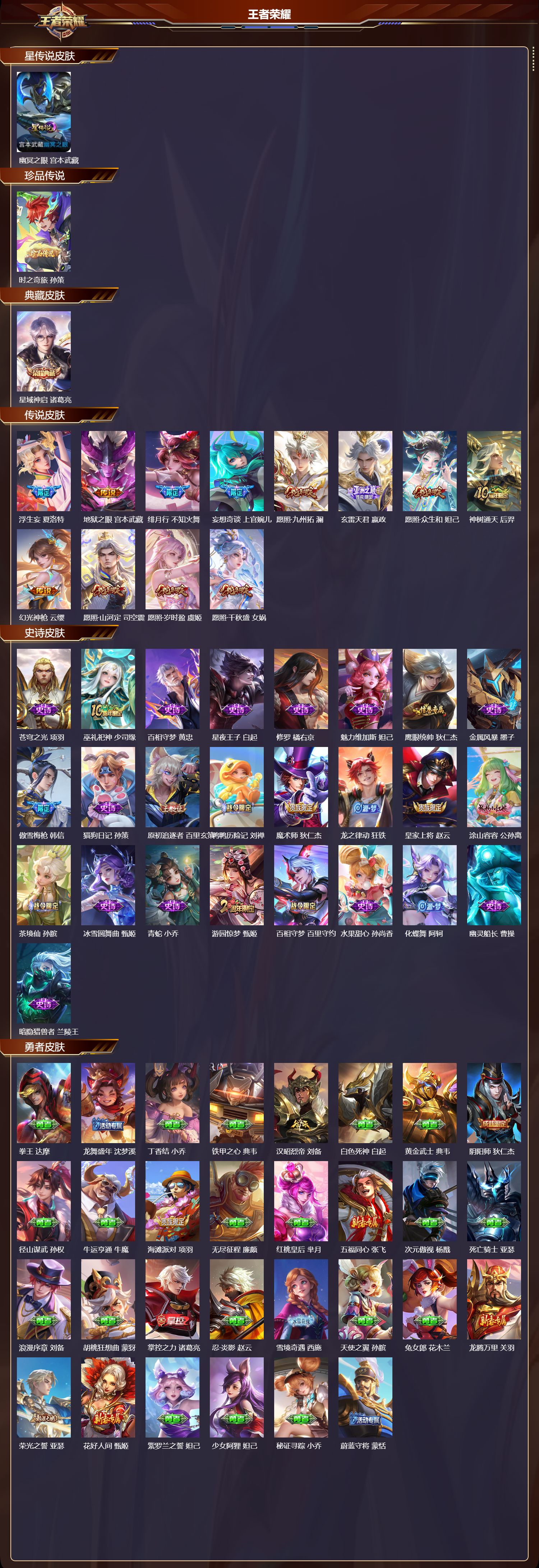 WZMK3474973王者荣耀账号详情图2