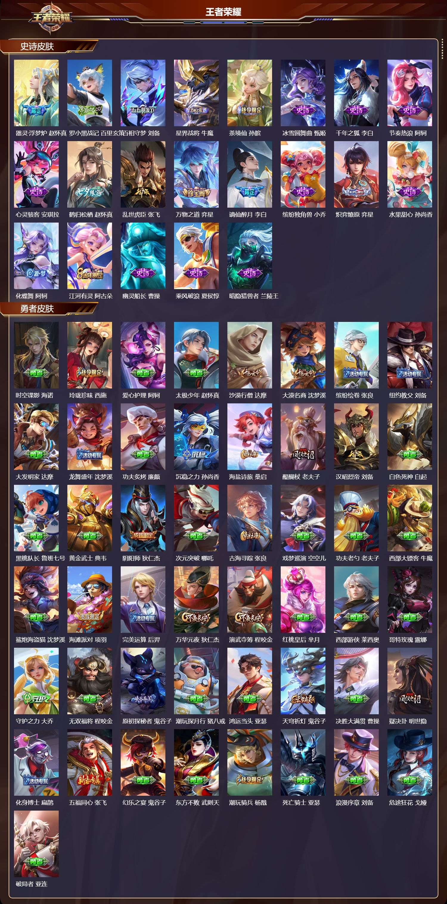 WZMK3474995王者荣耀账号详情图3