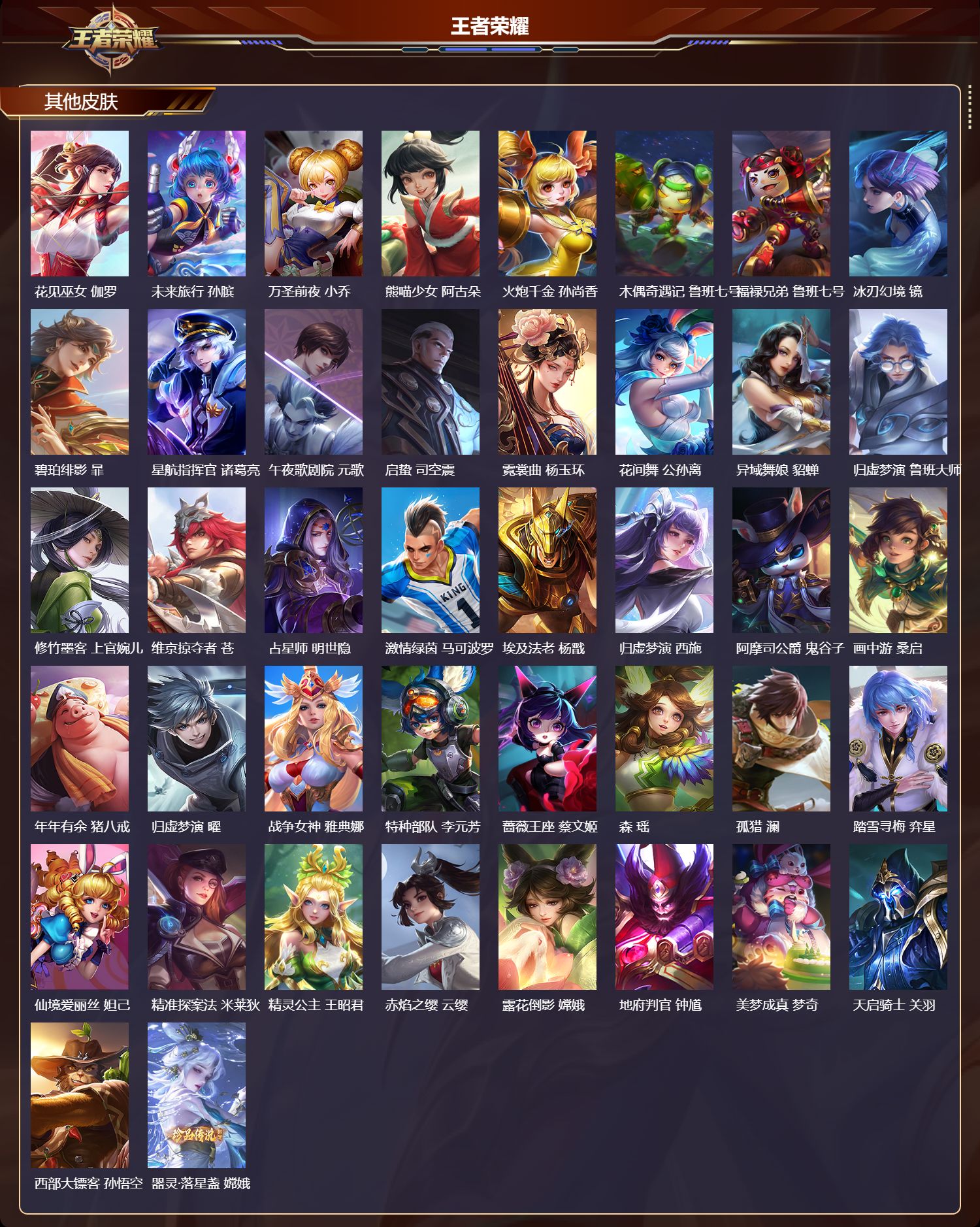 WZQM3474983王者荣耀账号详情图6