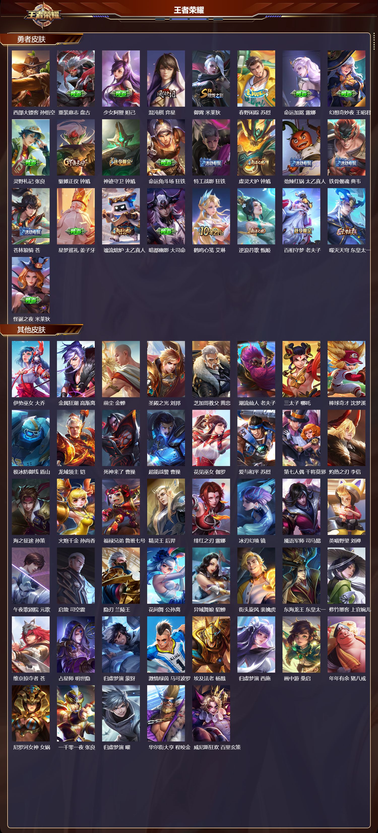 WZQM3474980王者荣耀账号详情图5