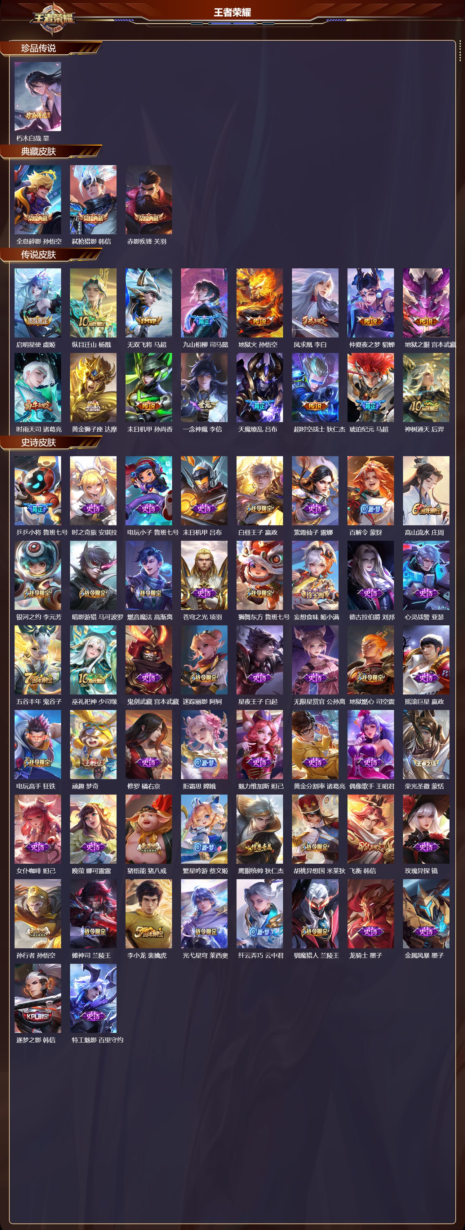 WZCMW3471553王者荣耀账号详情图2