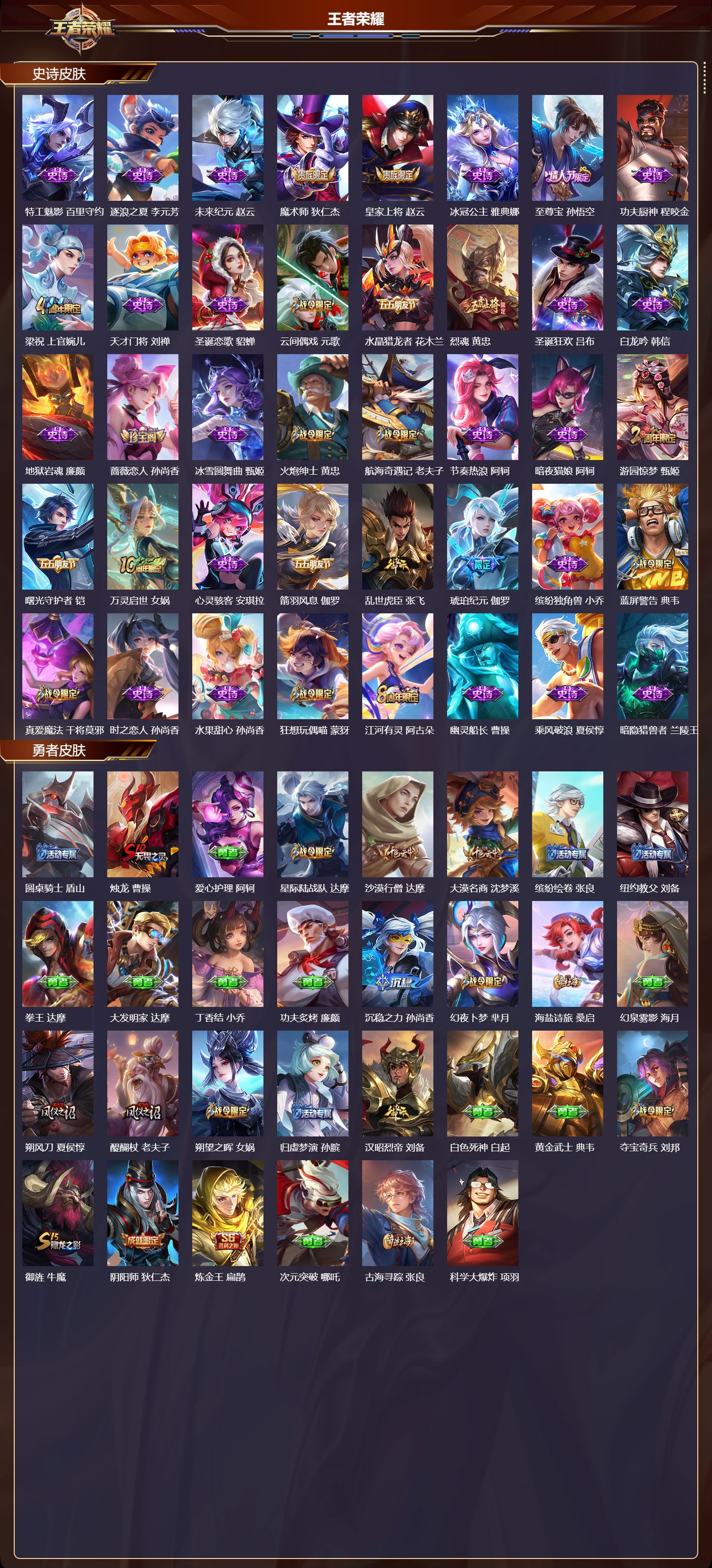 WZQM3474999王者荣耀账号详情图4