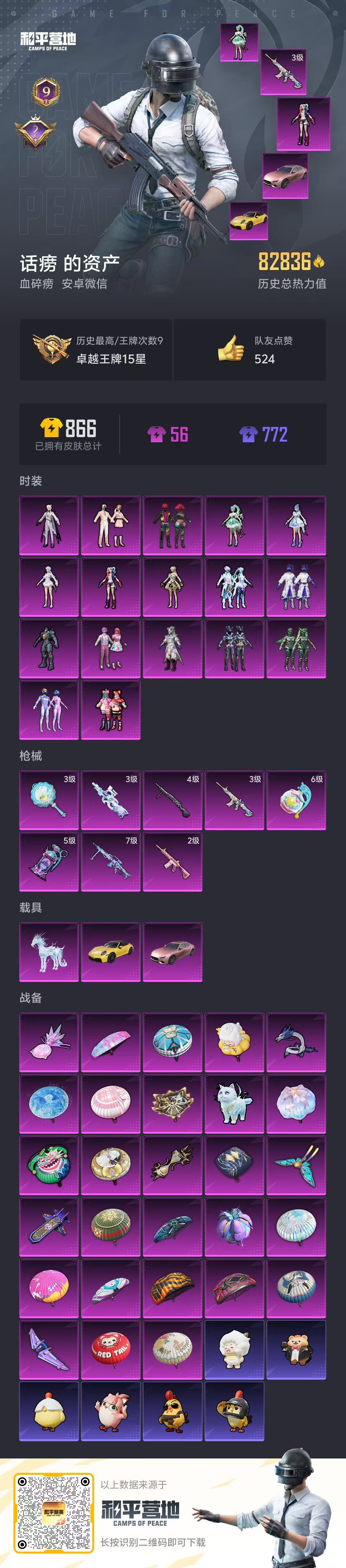 HPSJ3450336和平精英账号详情图3