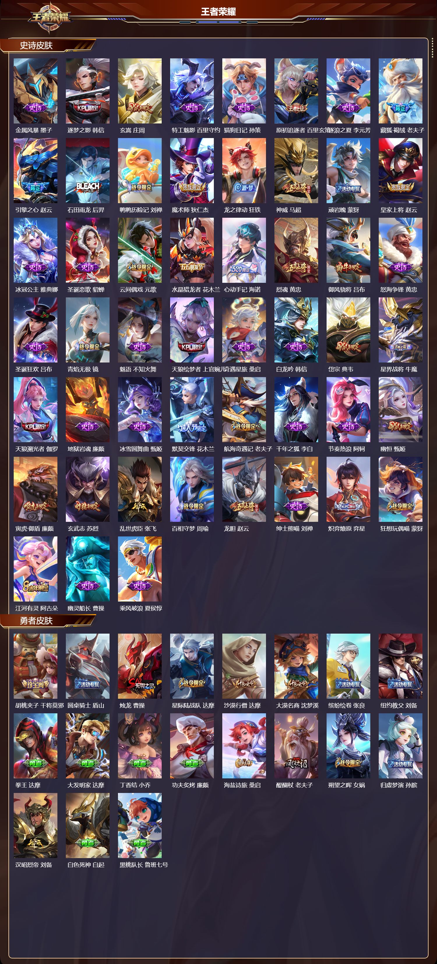 WZQM3475001王者荣耀账号详情图4