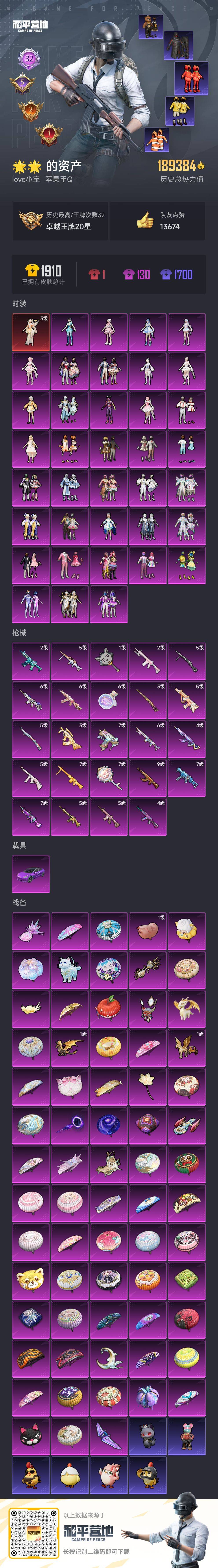 HPSJ3453726和平精英账号详情图4