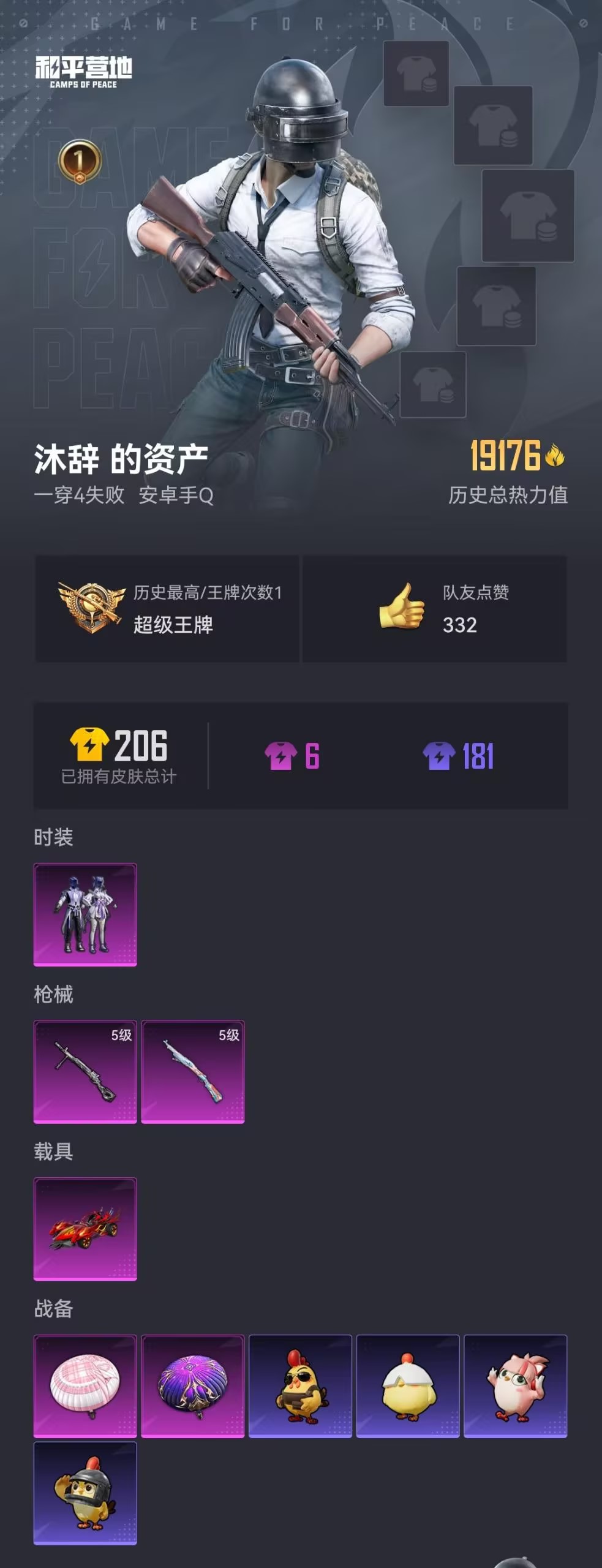 HPZM3453092和平精英账号详情图2 HPZM3453092和平精英账号详情图2