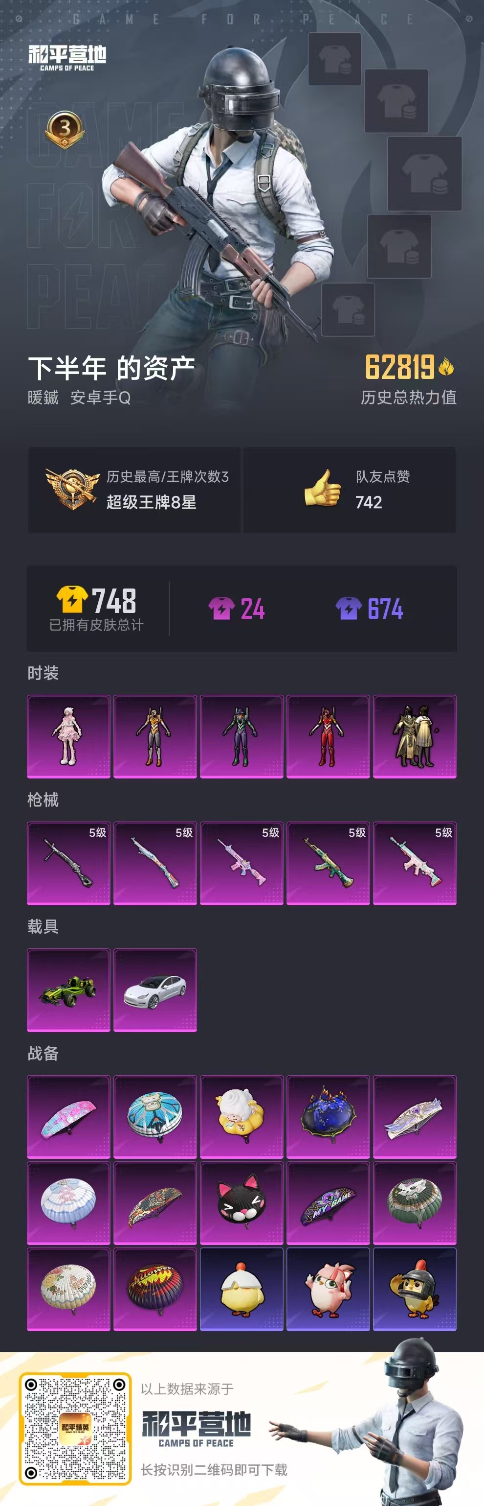 HPSJ3450393和平精英账号详情图2 HPSJ3450393和平精英账号详情图2