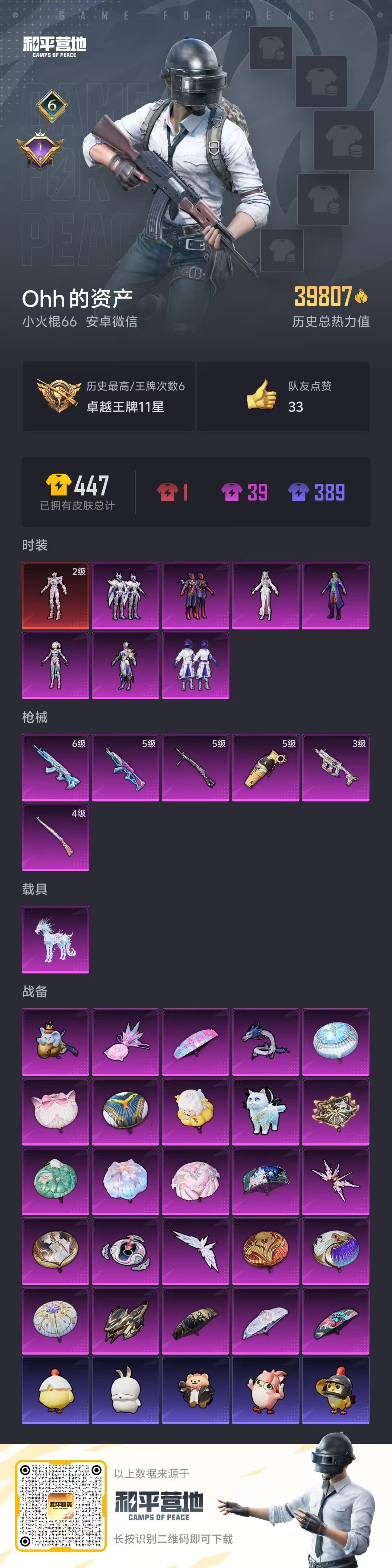 HPSJ3450317和平精英账号详情图4