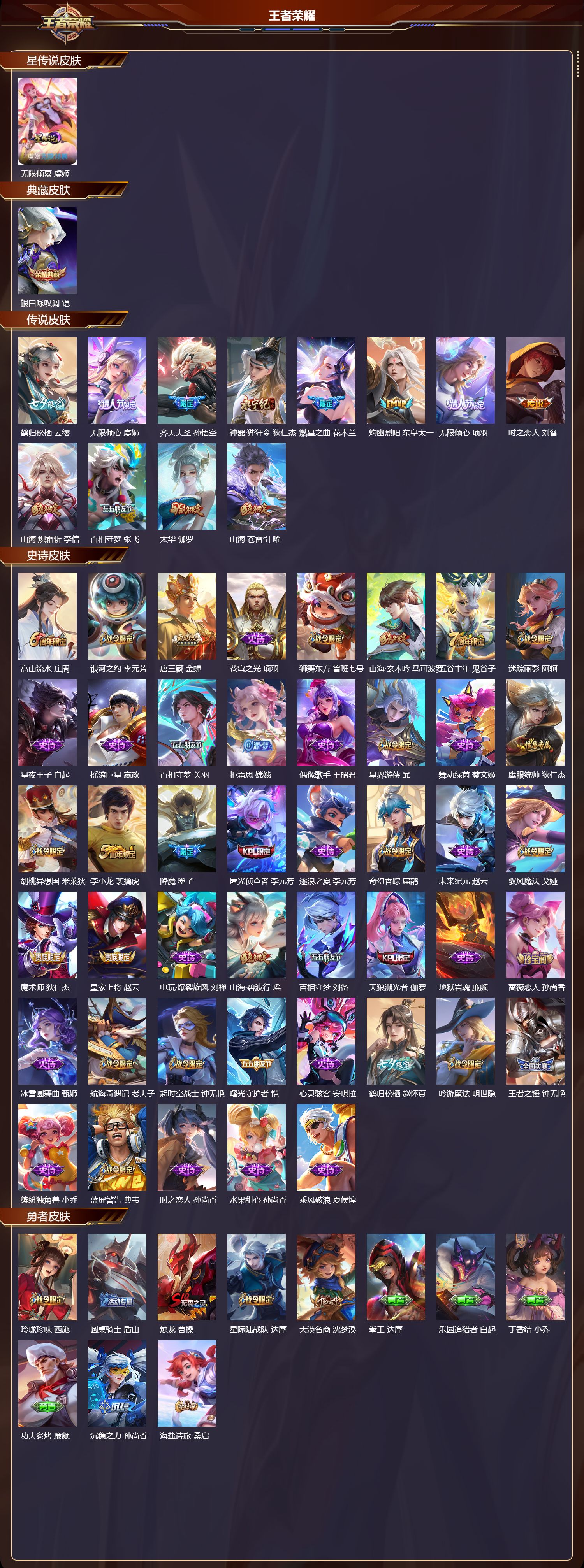 WZMK3474977王者荣耀账号详情图2