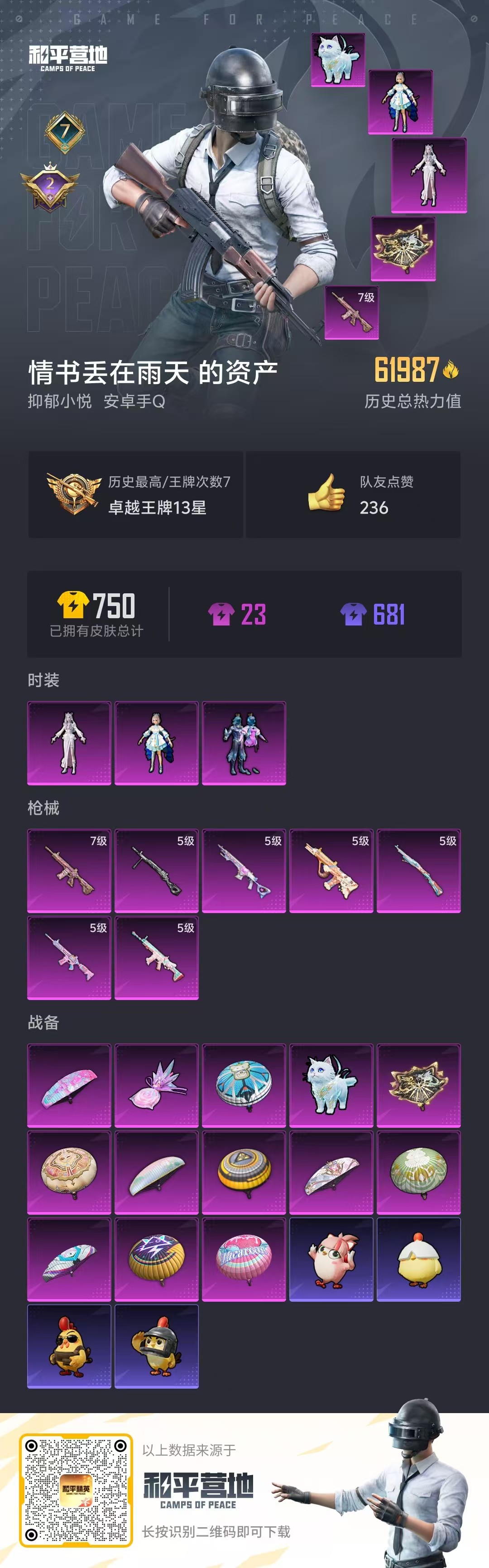 HPSJ3453657和平精英账号详情图2