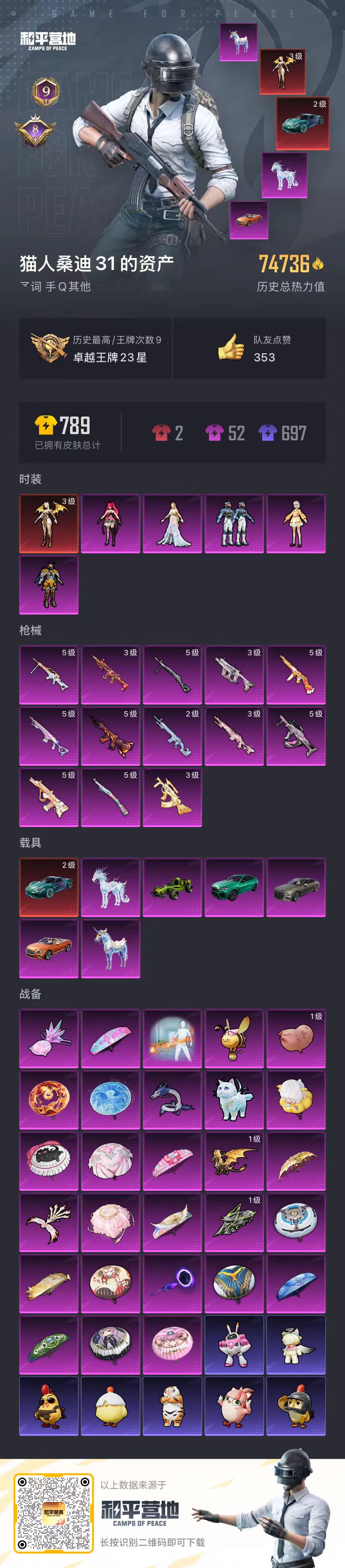 HPSJ3453672和平精英账号详情图3 HPSJ3453672和平精英账号详情图3