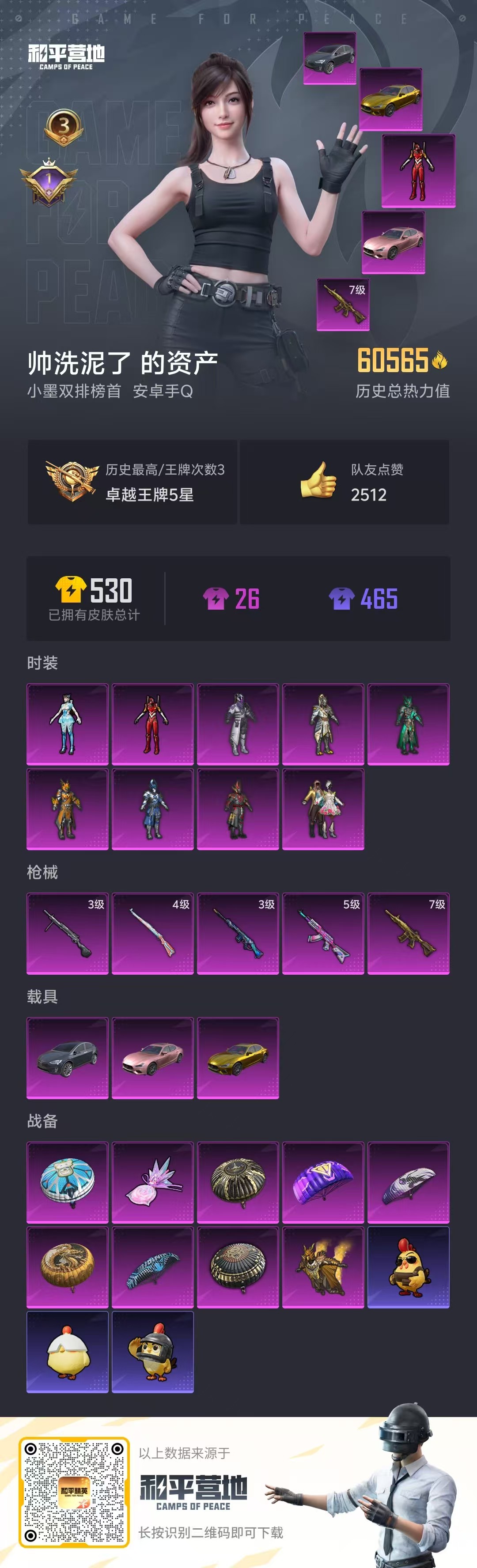 HPSJ3453737和平精英账号详情图4