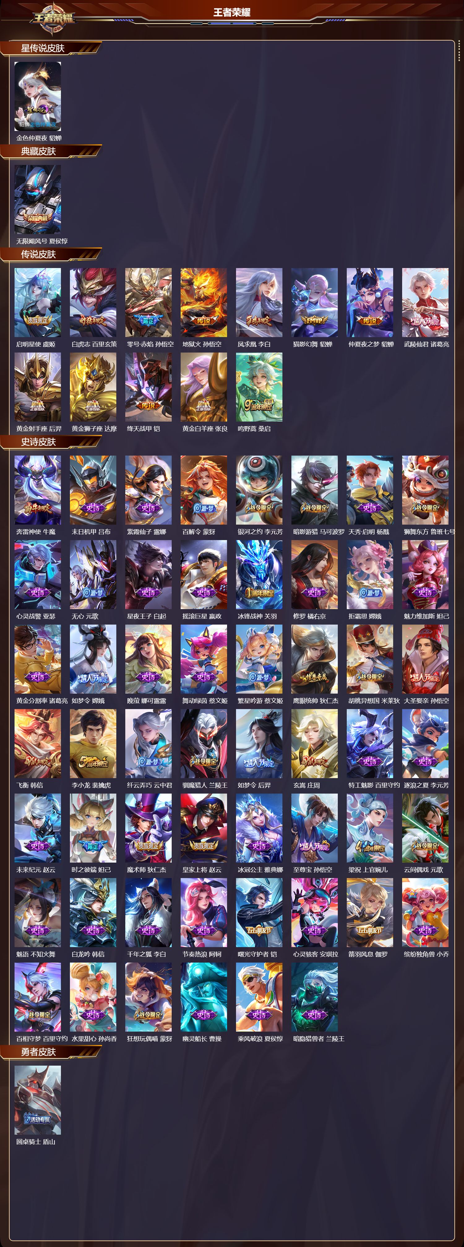 WZQM3474980王者荣耀账号详情图3