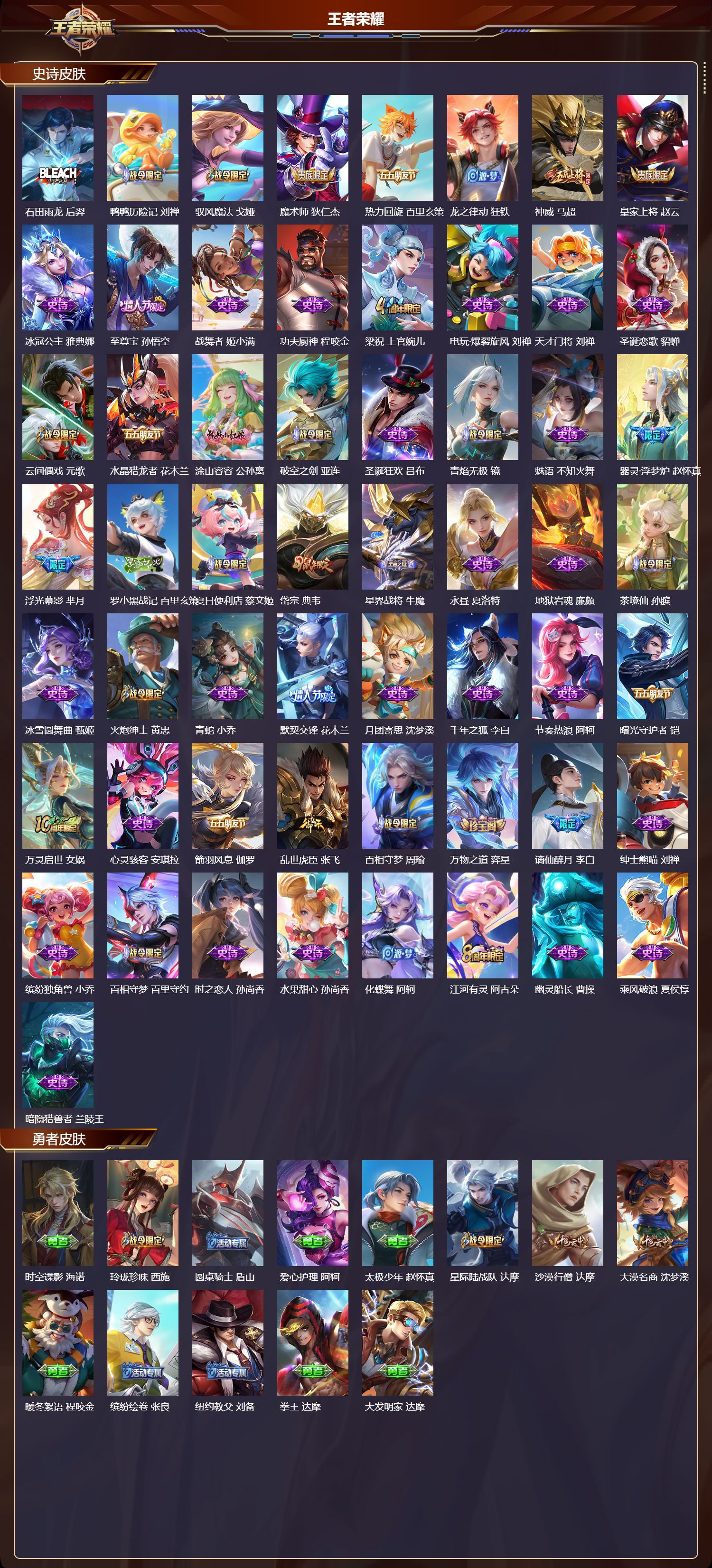 WZQM3474984王者荣耀账号详情图4