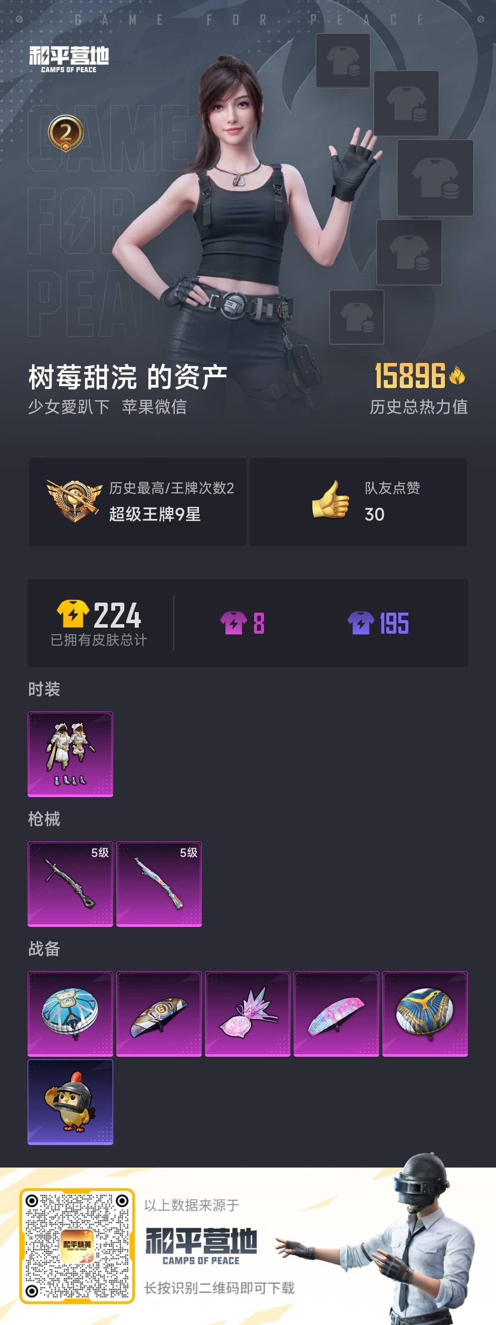 HPSJ3450388和平精英账号详情图4 HPSJ3450388和平精英账号详情图4