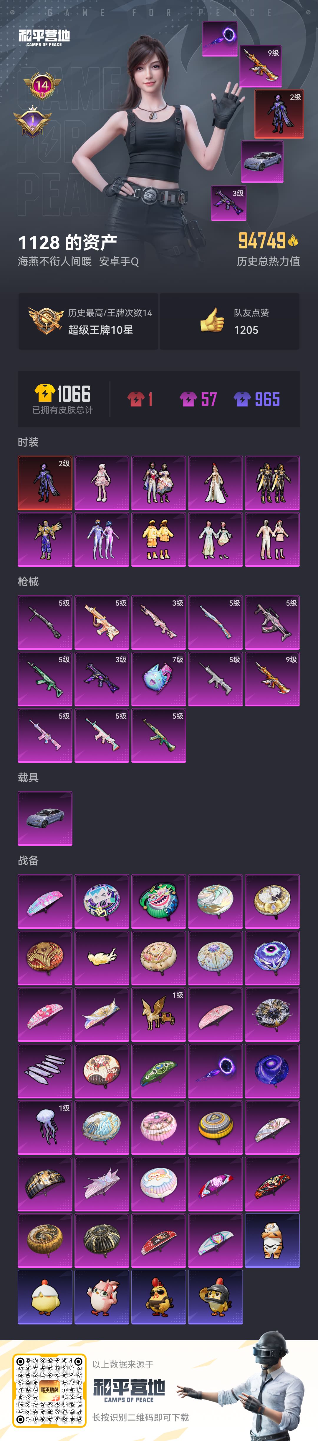 HPCMW414567和平精英账号详情图2 HPCMW414567和平精英账号详情图2