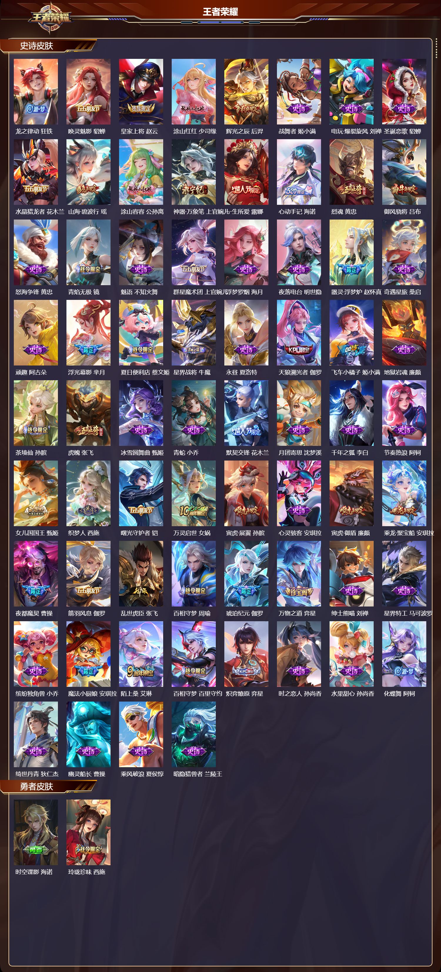 WZQM3476611王者荣耀账号详情图5