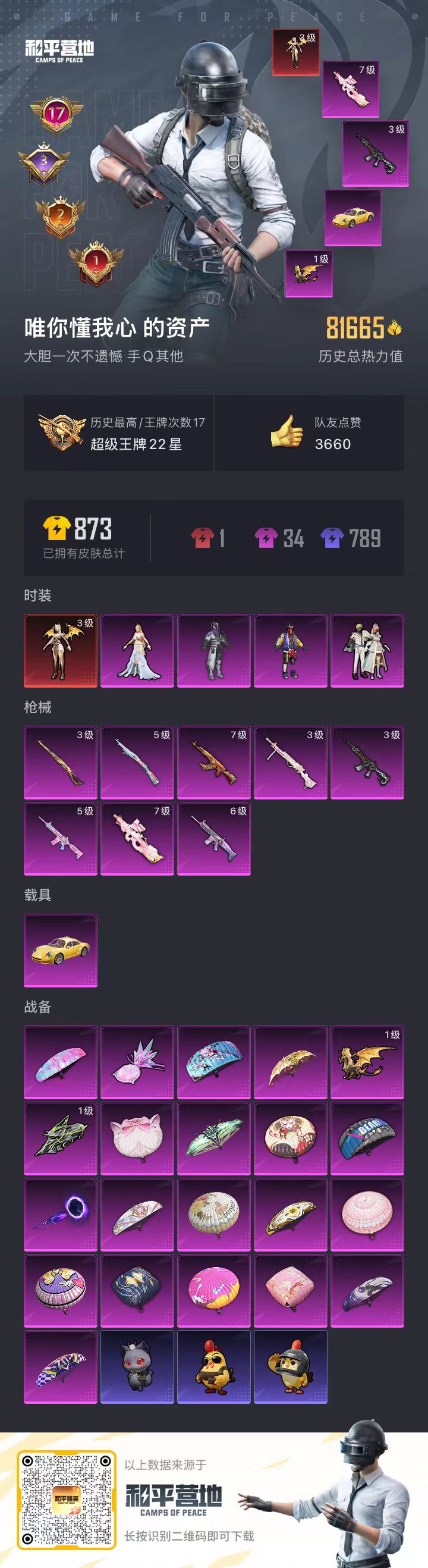 HPCMW49874和平精英账号详情图4