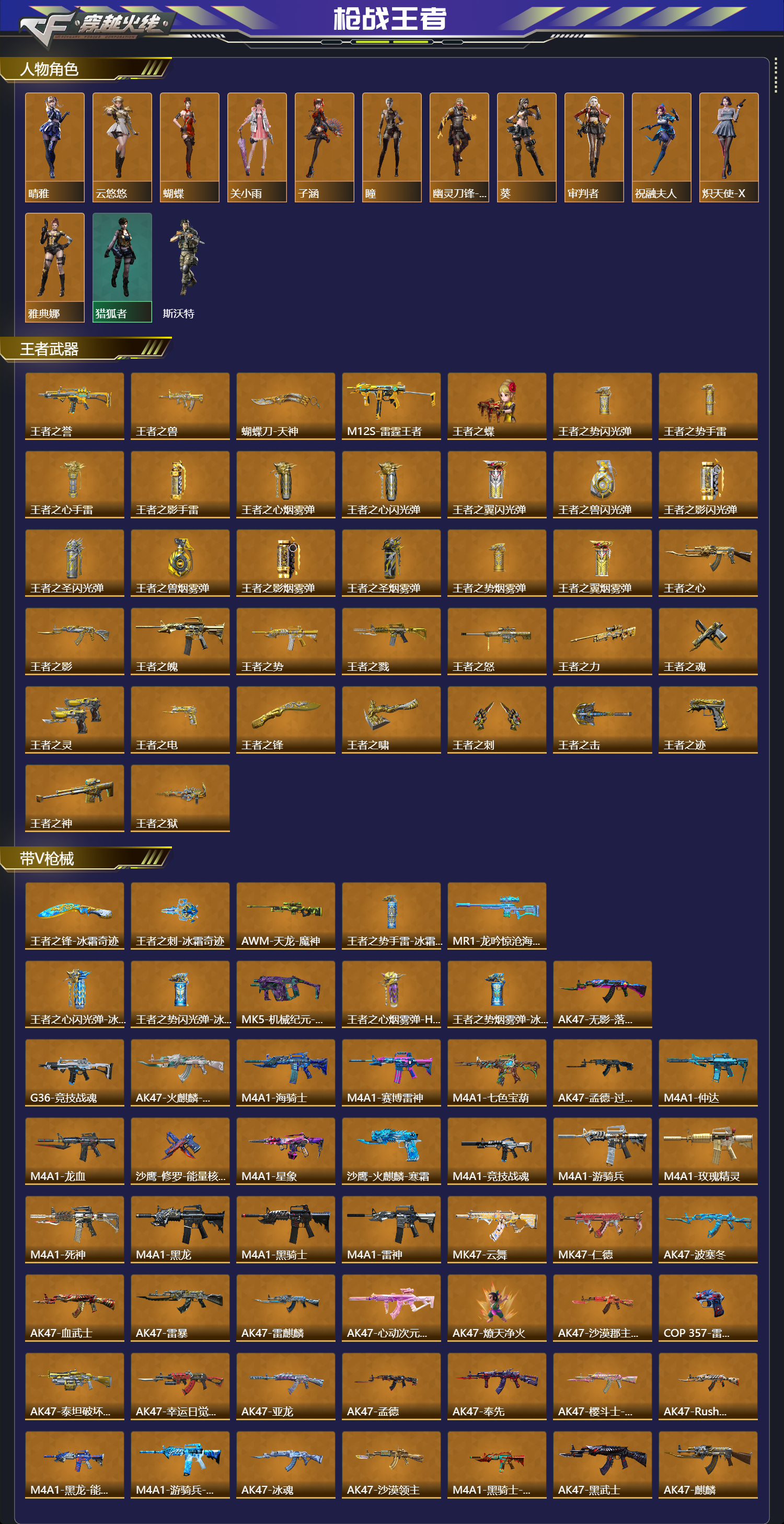 CFMFFWY42261枪战王者账号详情图2