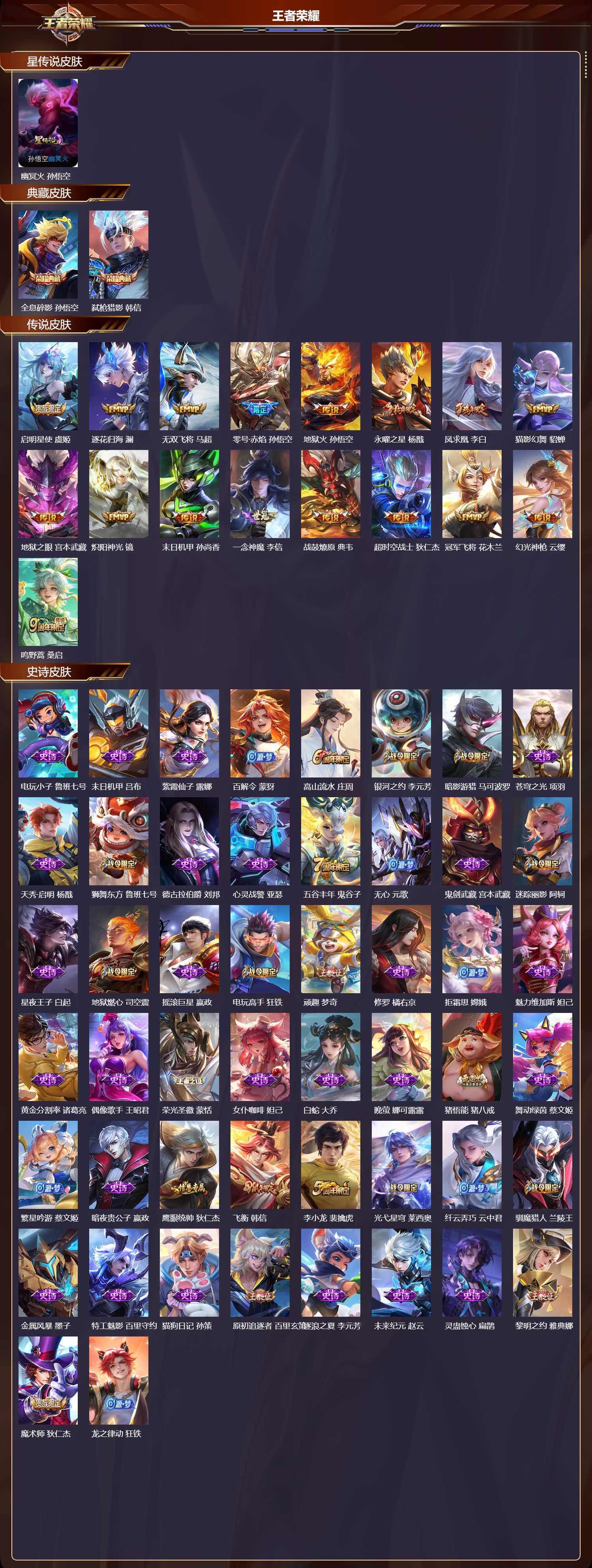 WZMK3476622王者荣耀账号详情图2