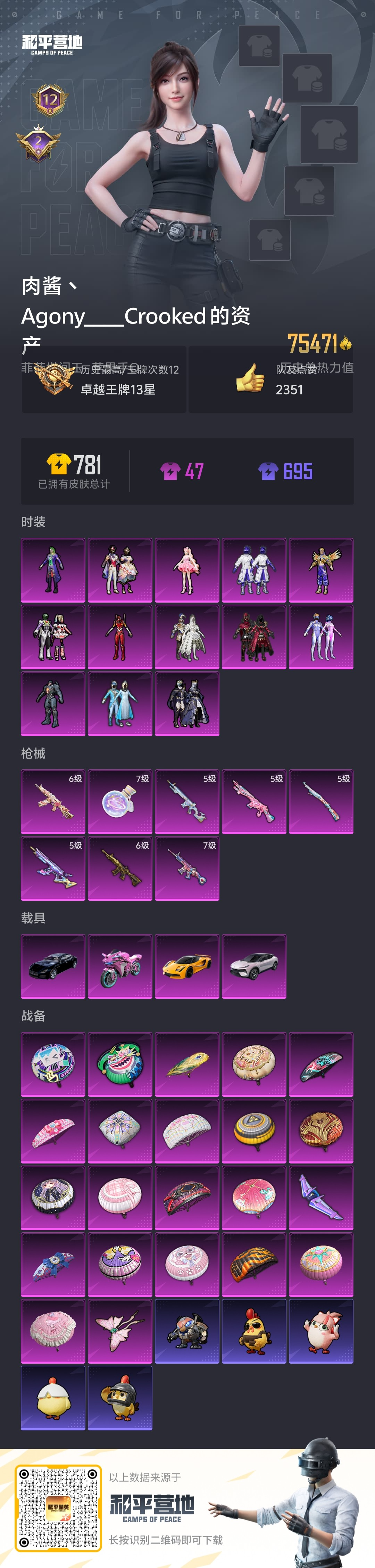 HPSJ3454931和平精英账号详情图3