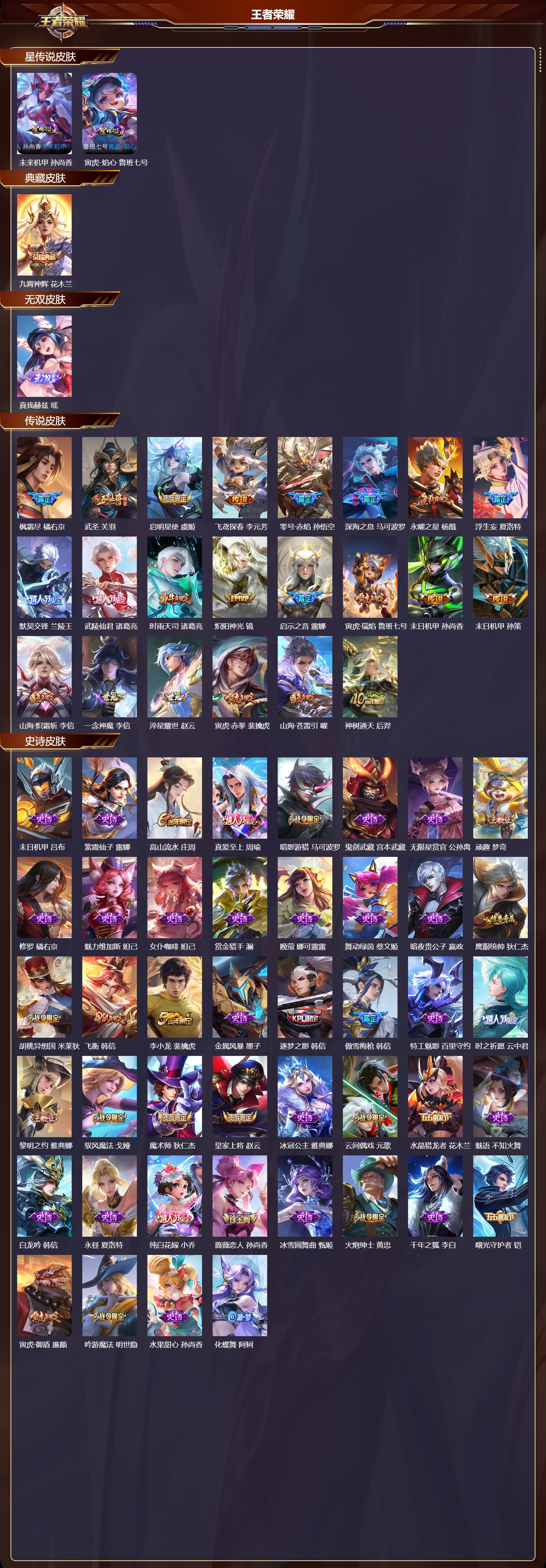 WZMK3476649王者荣耀账号详情图2