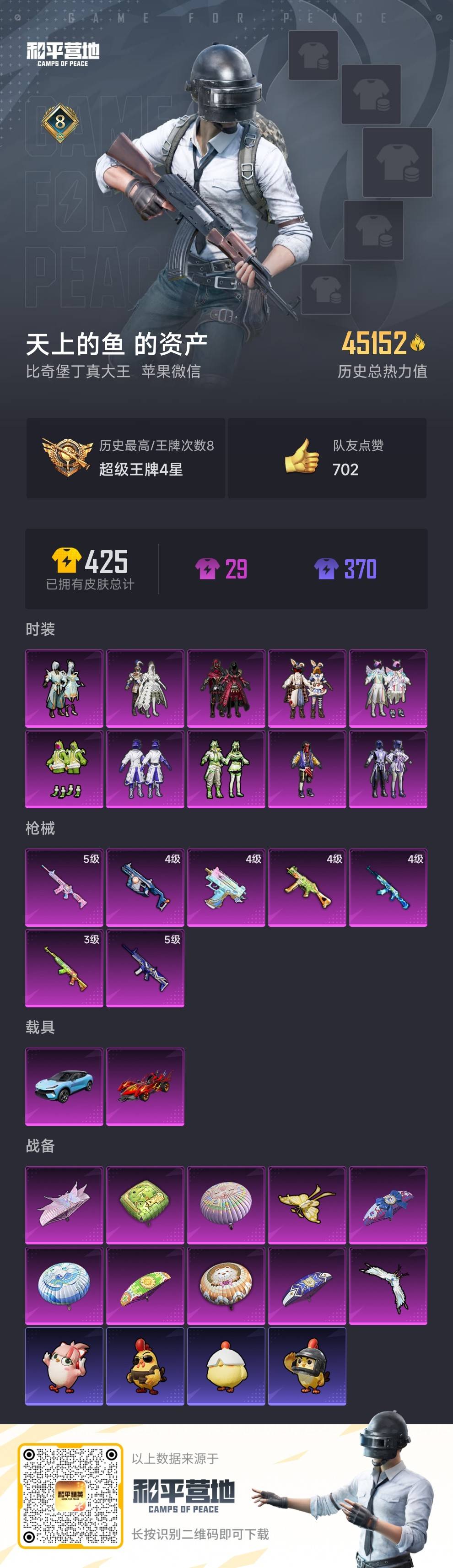 HPSJ3451715和平精英账号详情图5