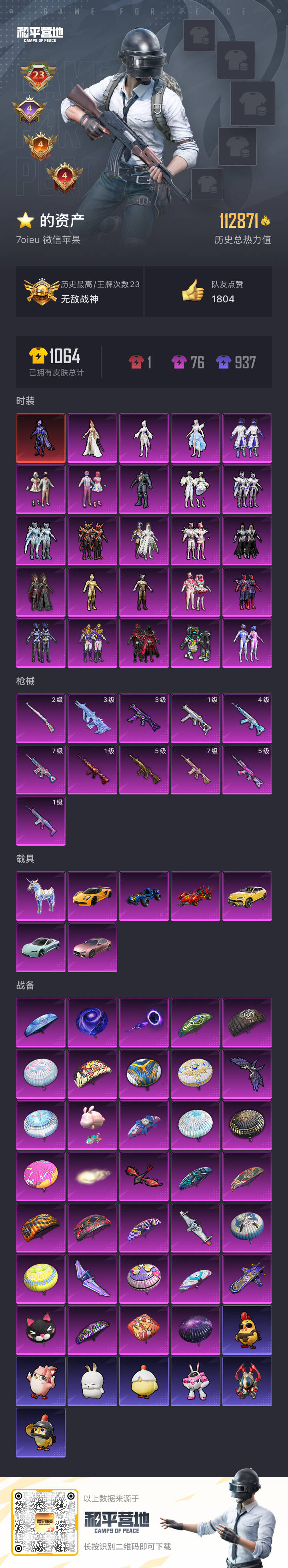 HPSJ3451747和平精英账号详情图4