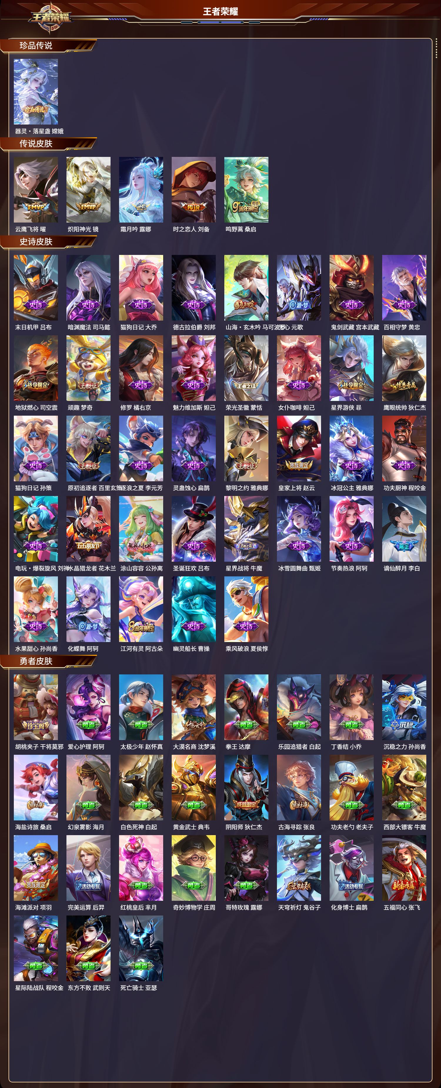 WZCMW416113王者荣耀账号详情图6