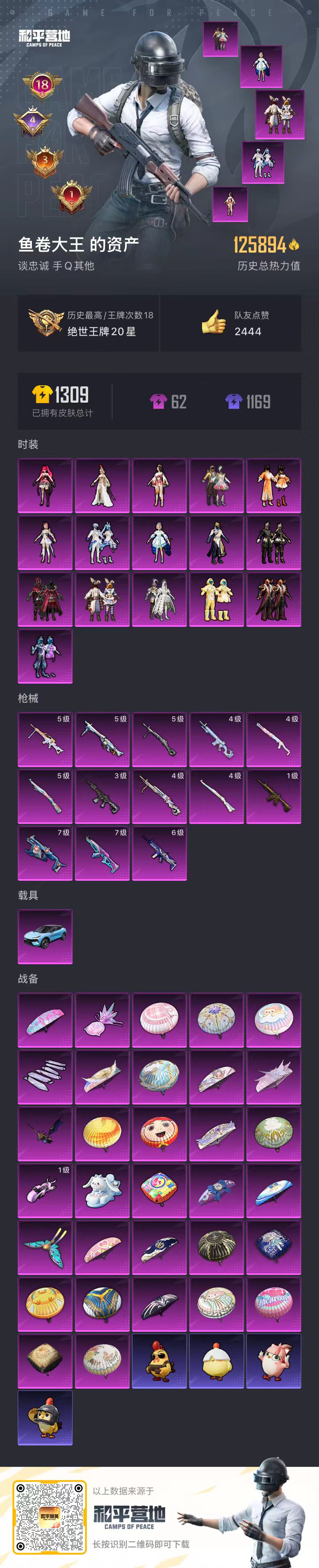 HPSJ3454933和平精英账号详情图4 HPSJ3454933和平精英账号详情图4