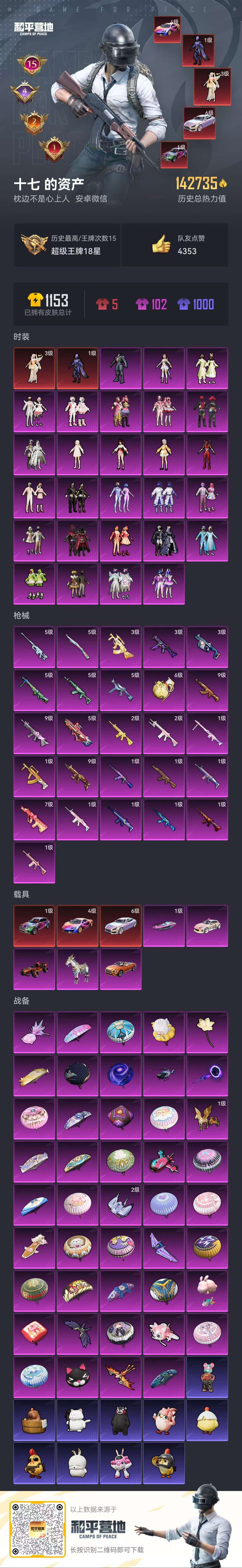 HPSJ3451689和平精英账号详情图4