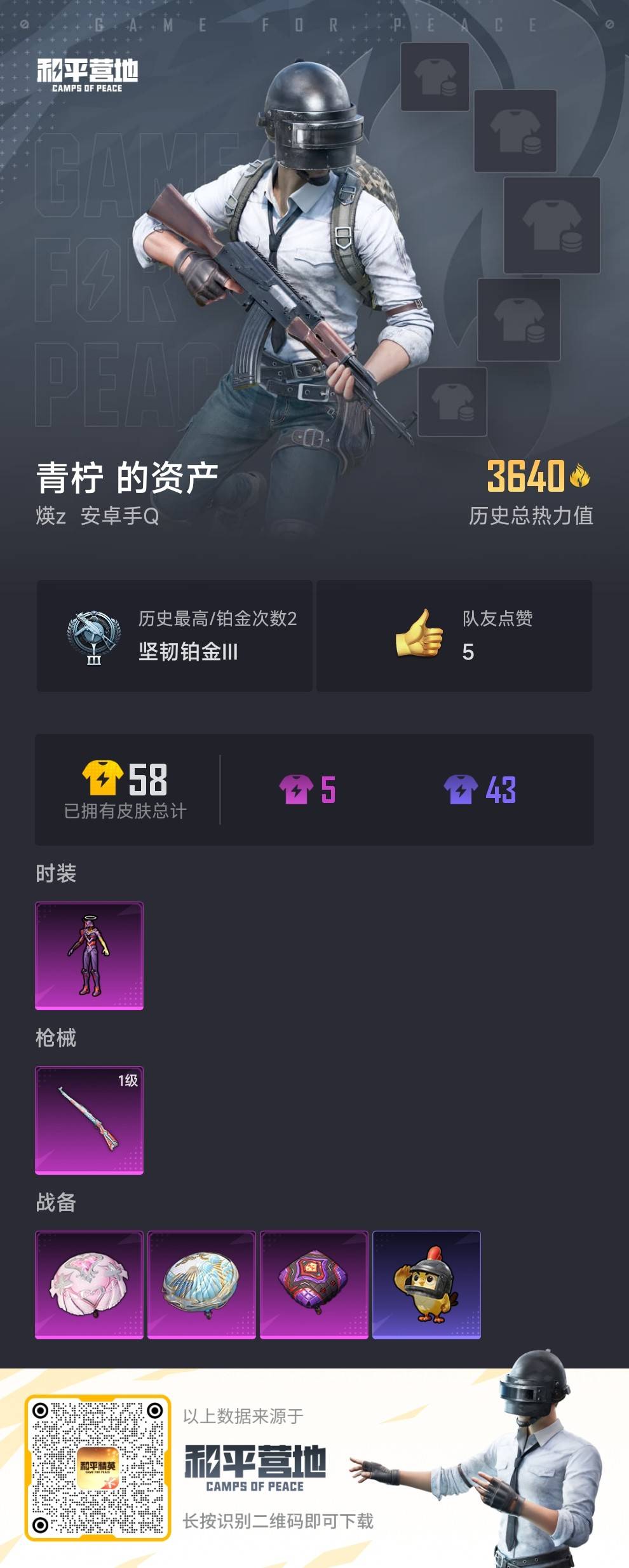 HPSJ3454916和平精英账号详情图3 HPSJ3454916和平精英账号详情图3