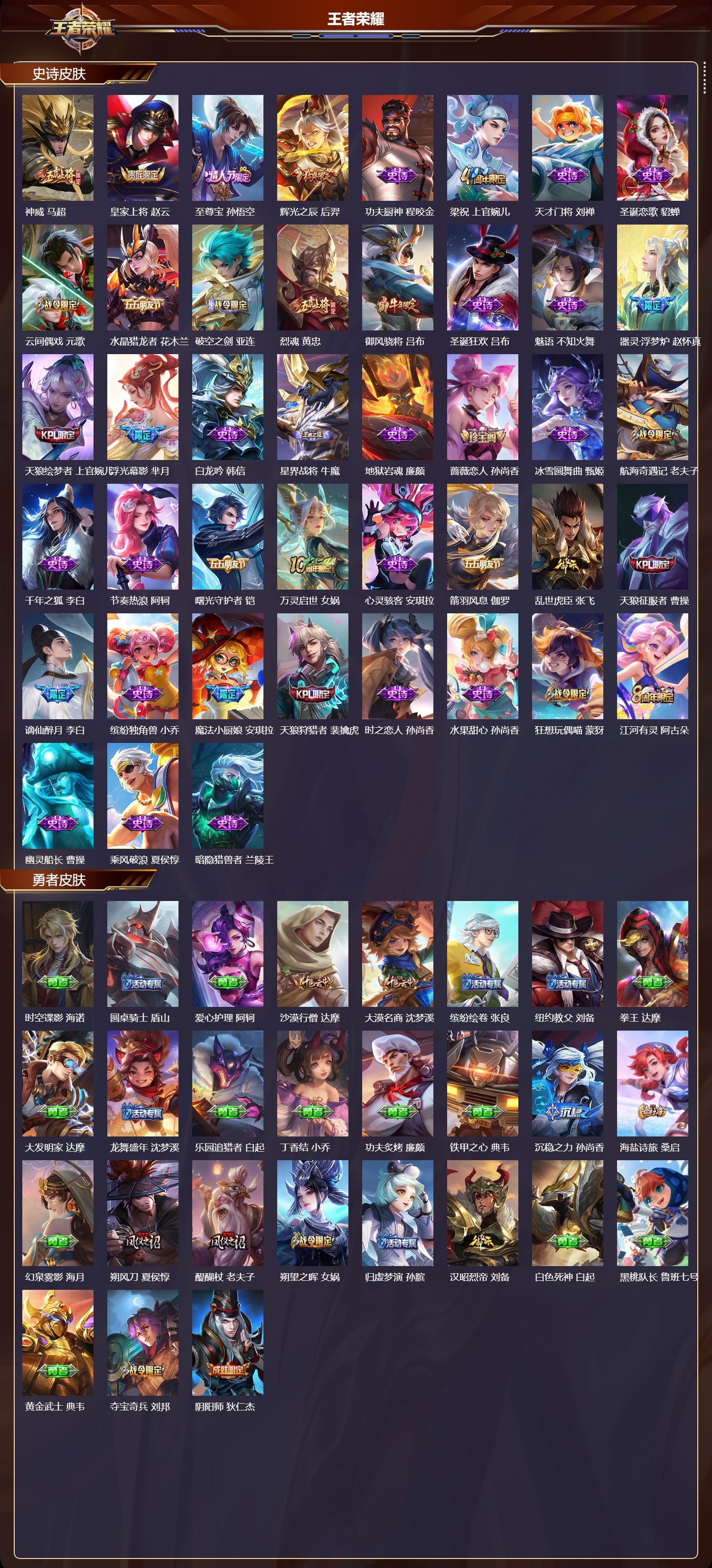 WZMK3476622王者荣耀账号详情图3