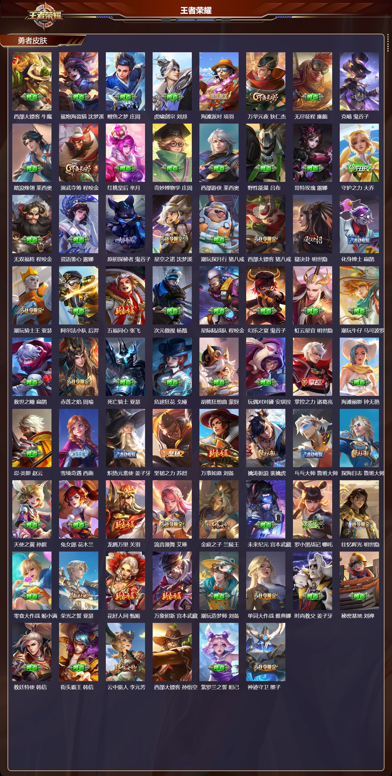 WZMK3476644王者荣耀账号详情图5