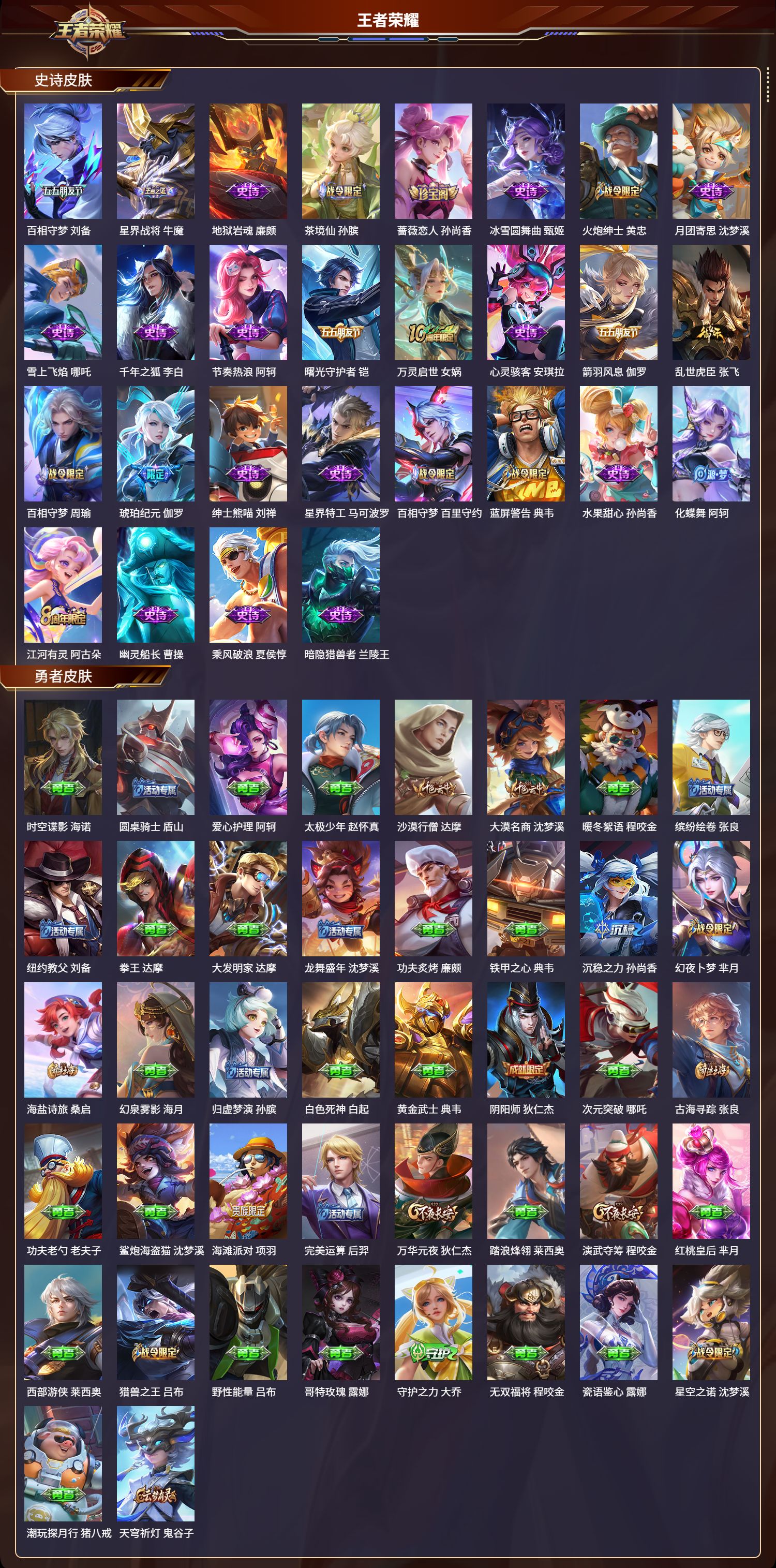 WZCMW416109王者荣耀账号详情图9