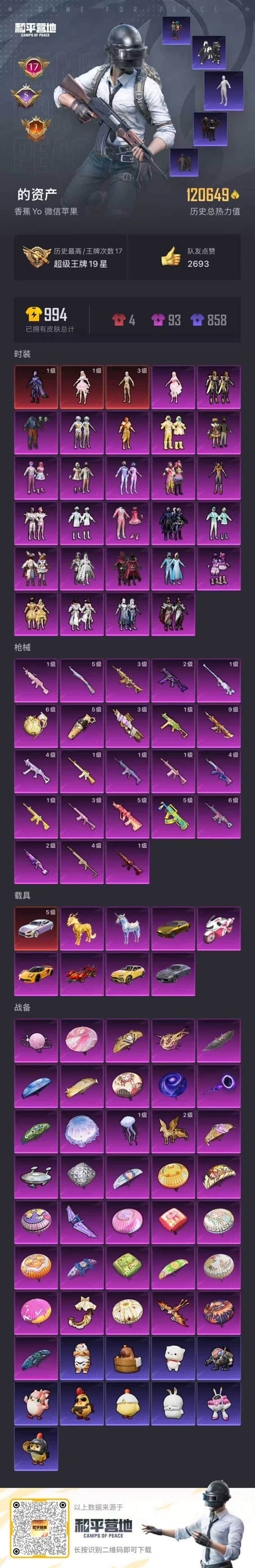 HPSJ3451756和平精英账号详情图2