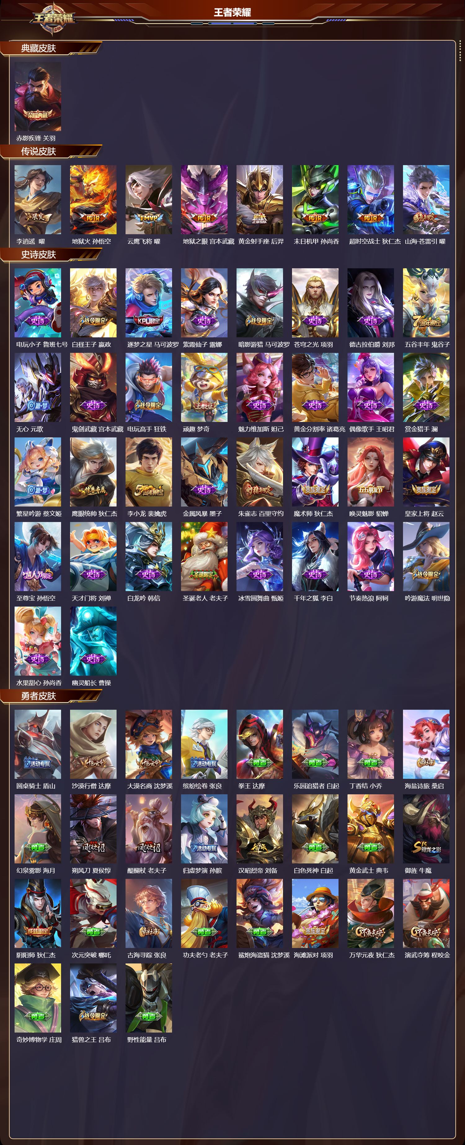 WZMK3476648王者荣耀账号详情图2