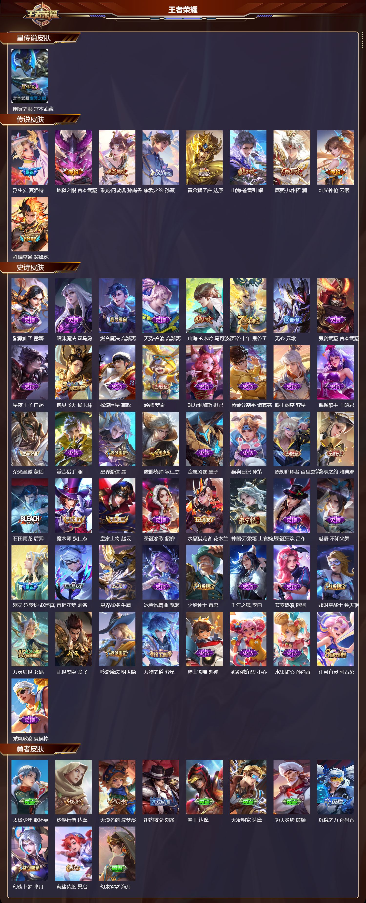 WZMK3476647王者荣耀账号详情图2