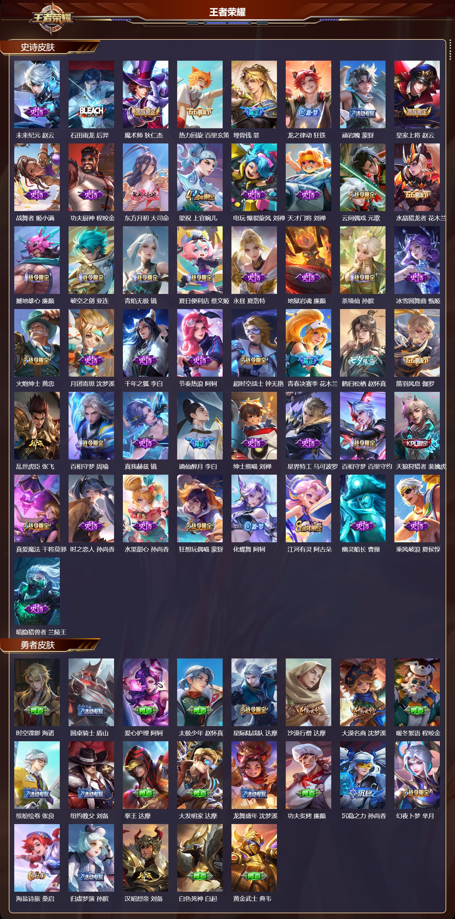 WZMK3476645王者荣耀账号详情图3