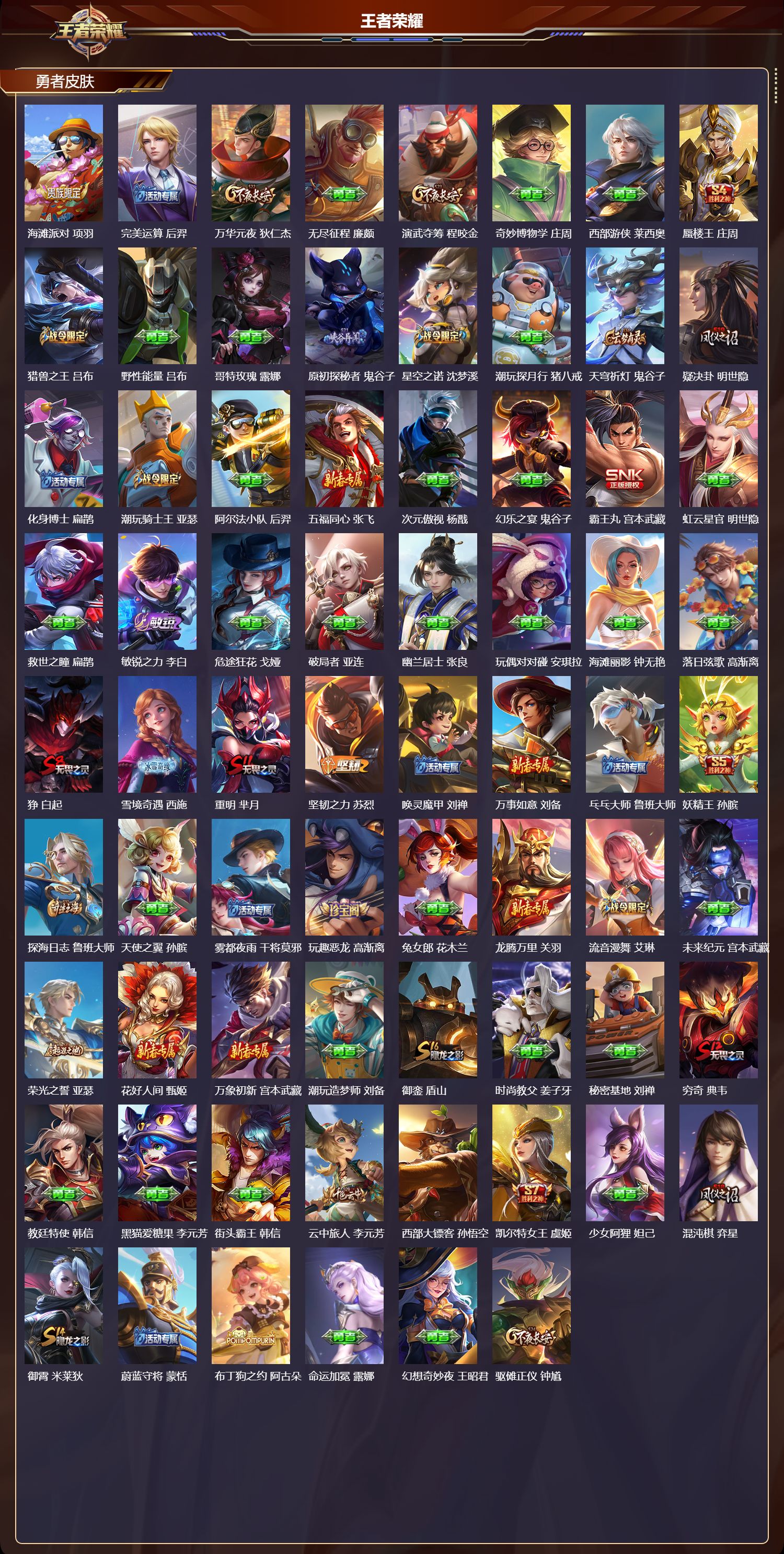 WZQM3476660王者荣耀账号详情图5