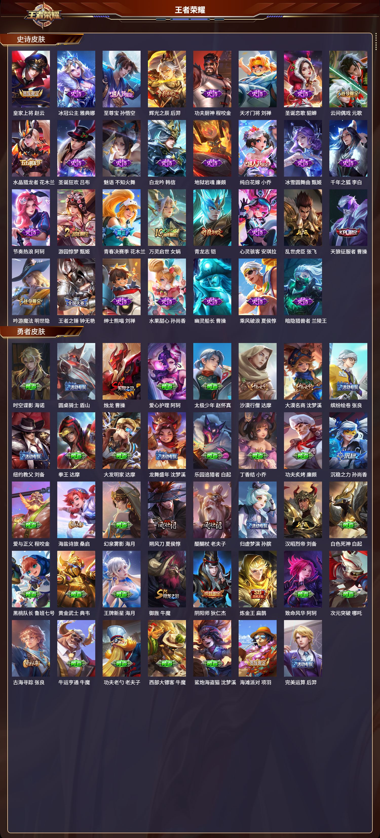 WZCMW416117王者荣耀账号详情图9