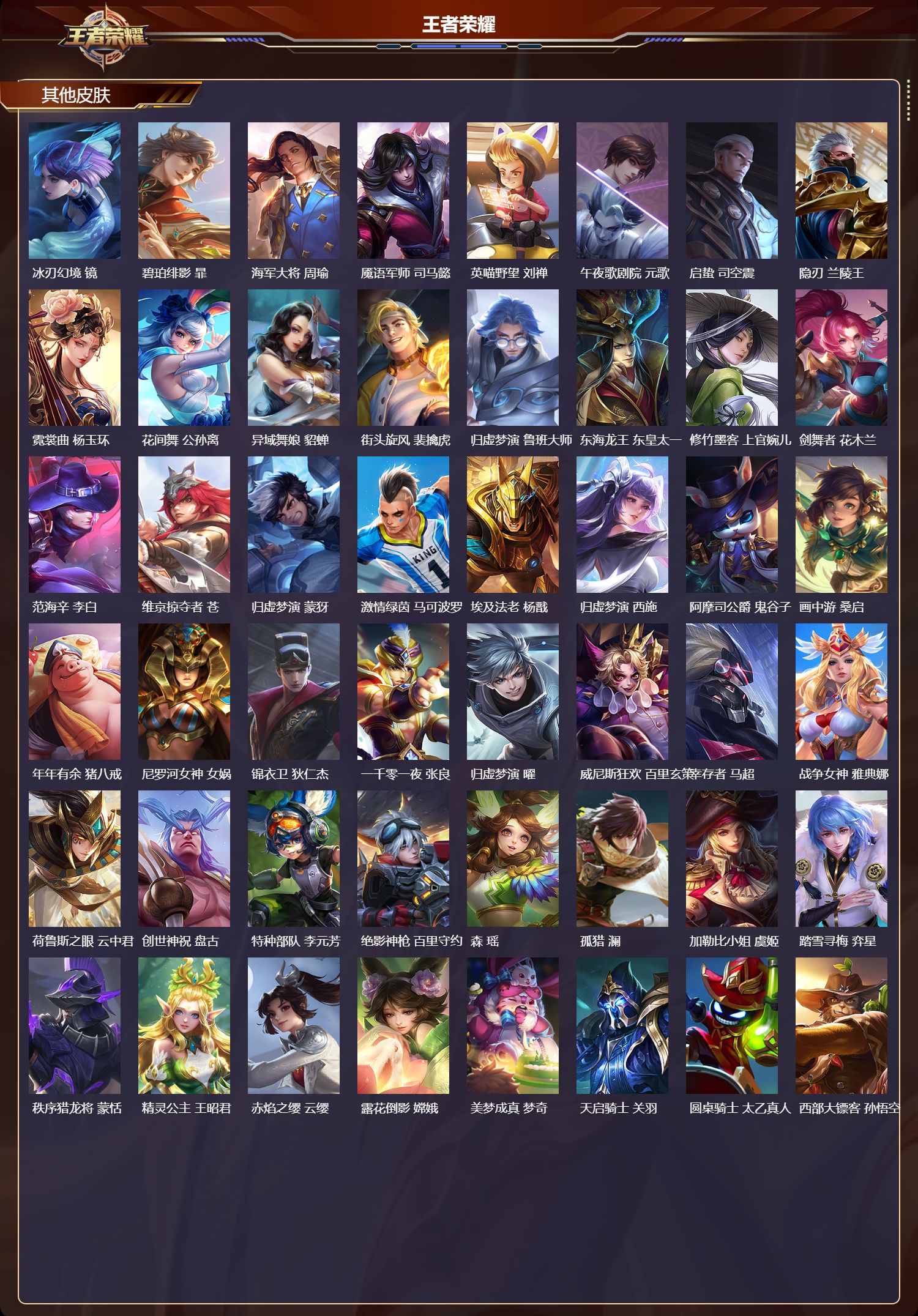 WZMK3476645王者荣耀账号详情图6