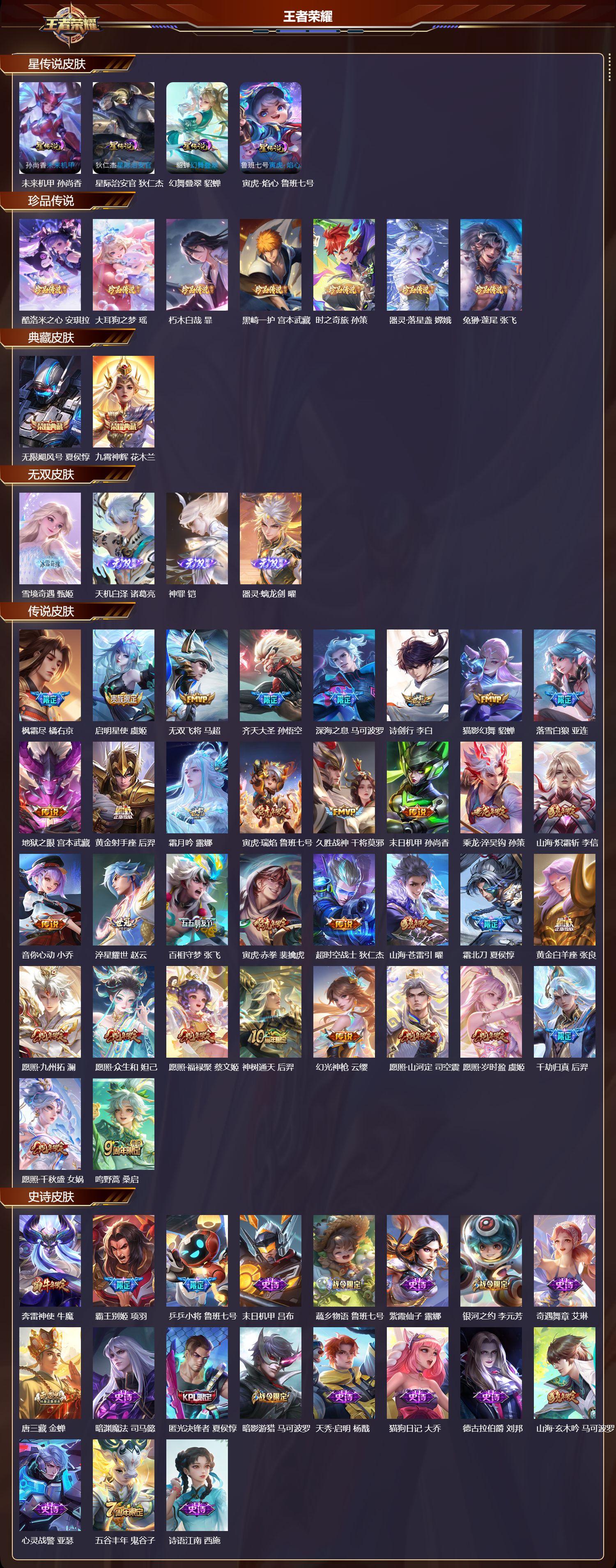 WZMK3476644王者荣耀账号详情图2